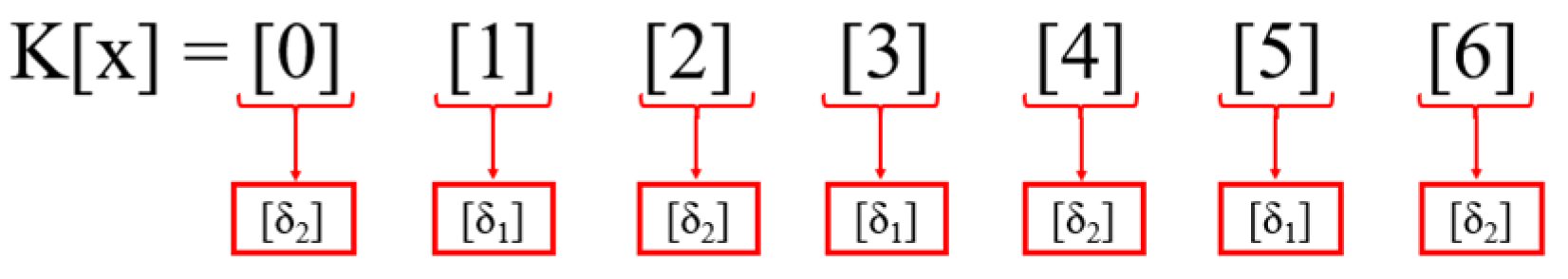 Symmetry 16 00605 g012