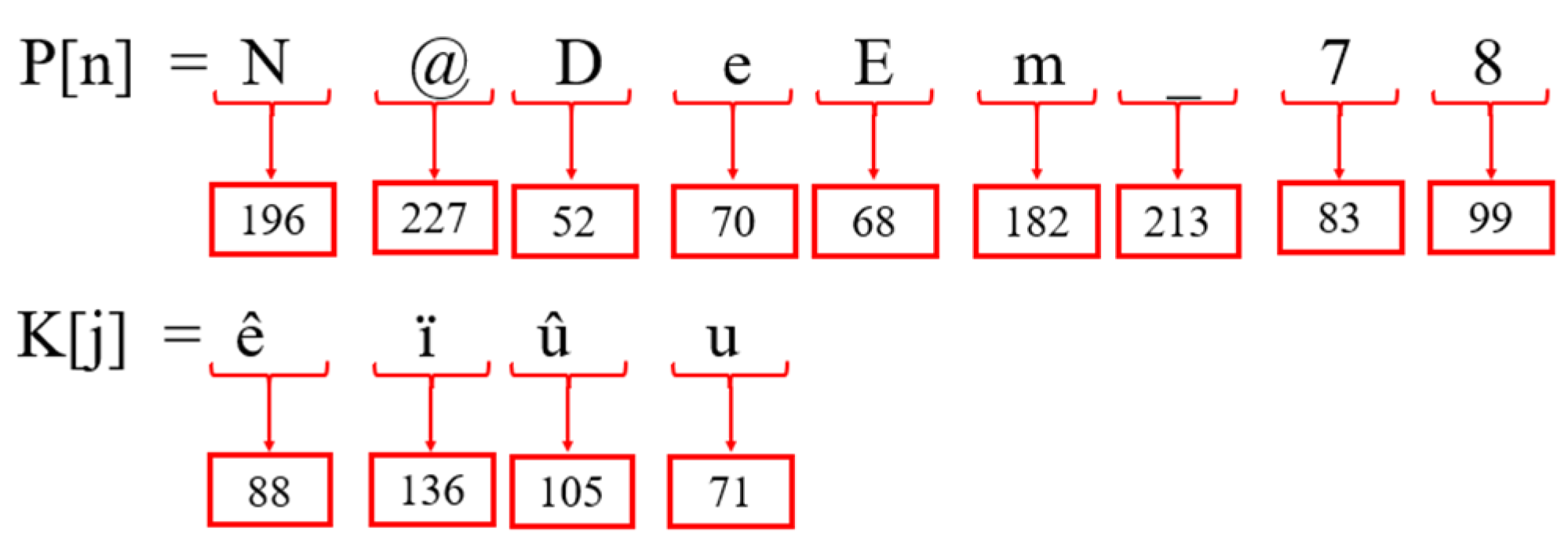 Symmetry 16 00605 g014