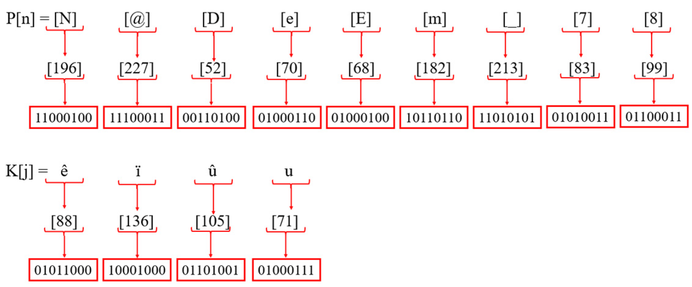 Symmetry 16 00605 g015