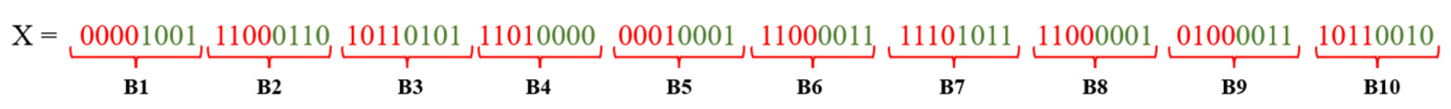 Symmetry 16 00605 g018