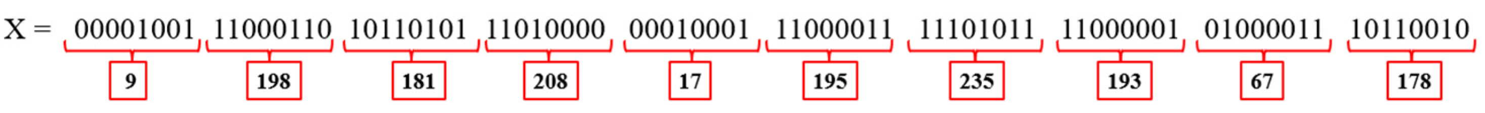 Symmetry 16 00605 g019
