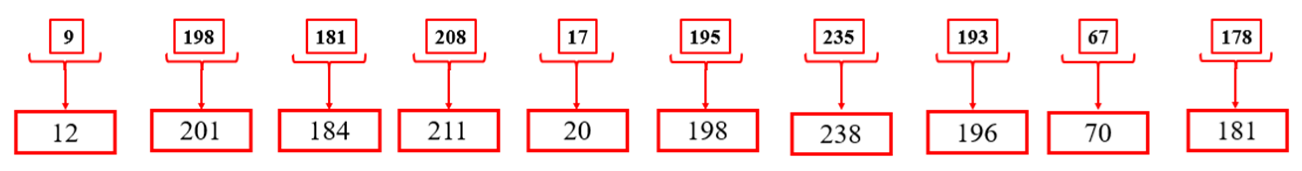 Symmetry 16 00605 g020