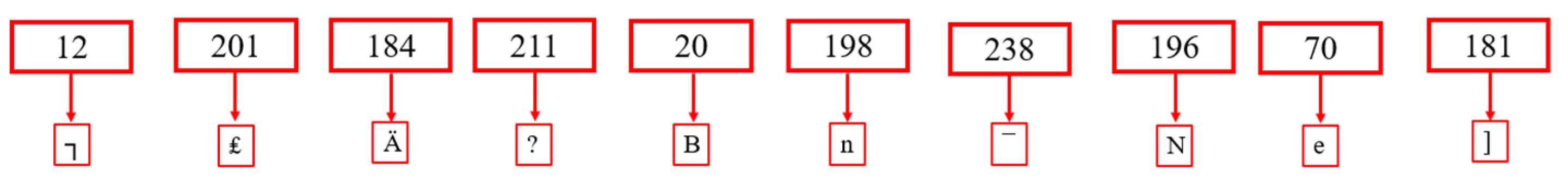 Symmetry 16 00605 g021