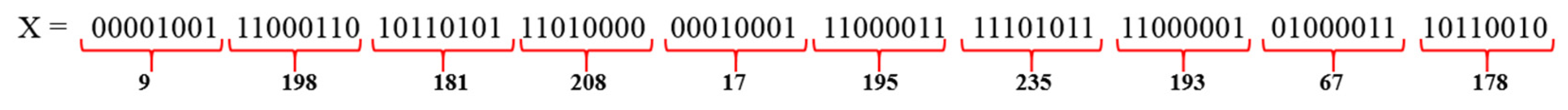 Symmetry 16 00605 g024