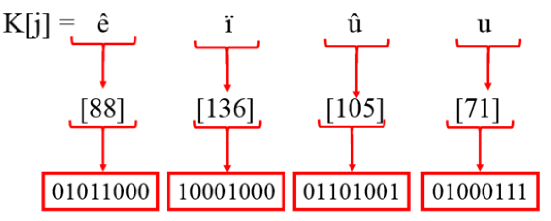 Symmetry 16 00605 g026