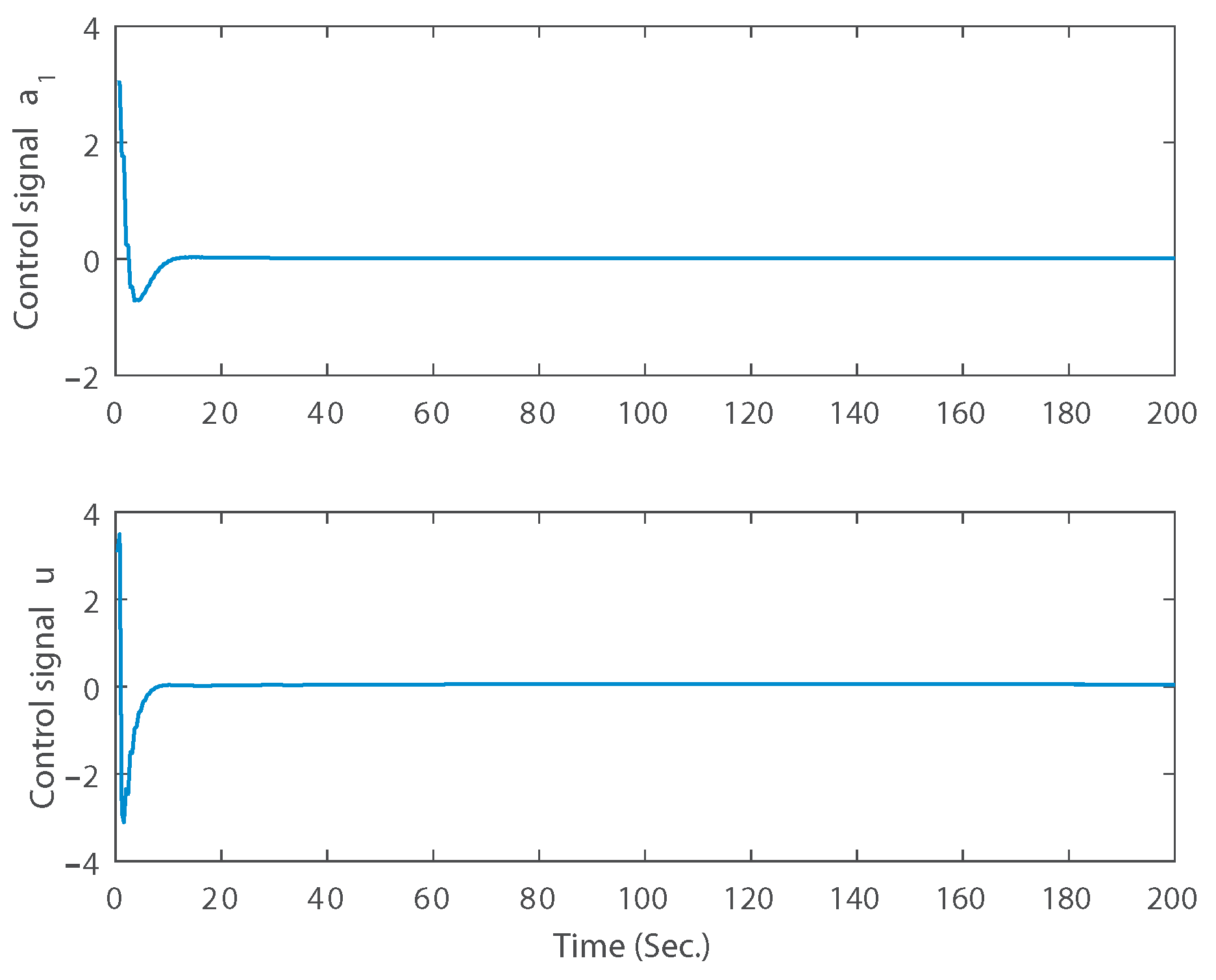 Symmetry 16 00606 g009