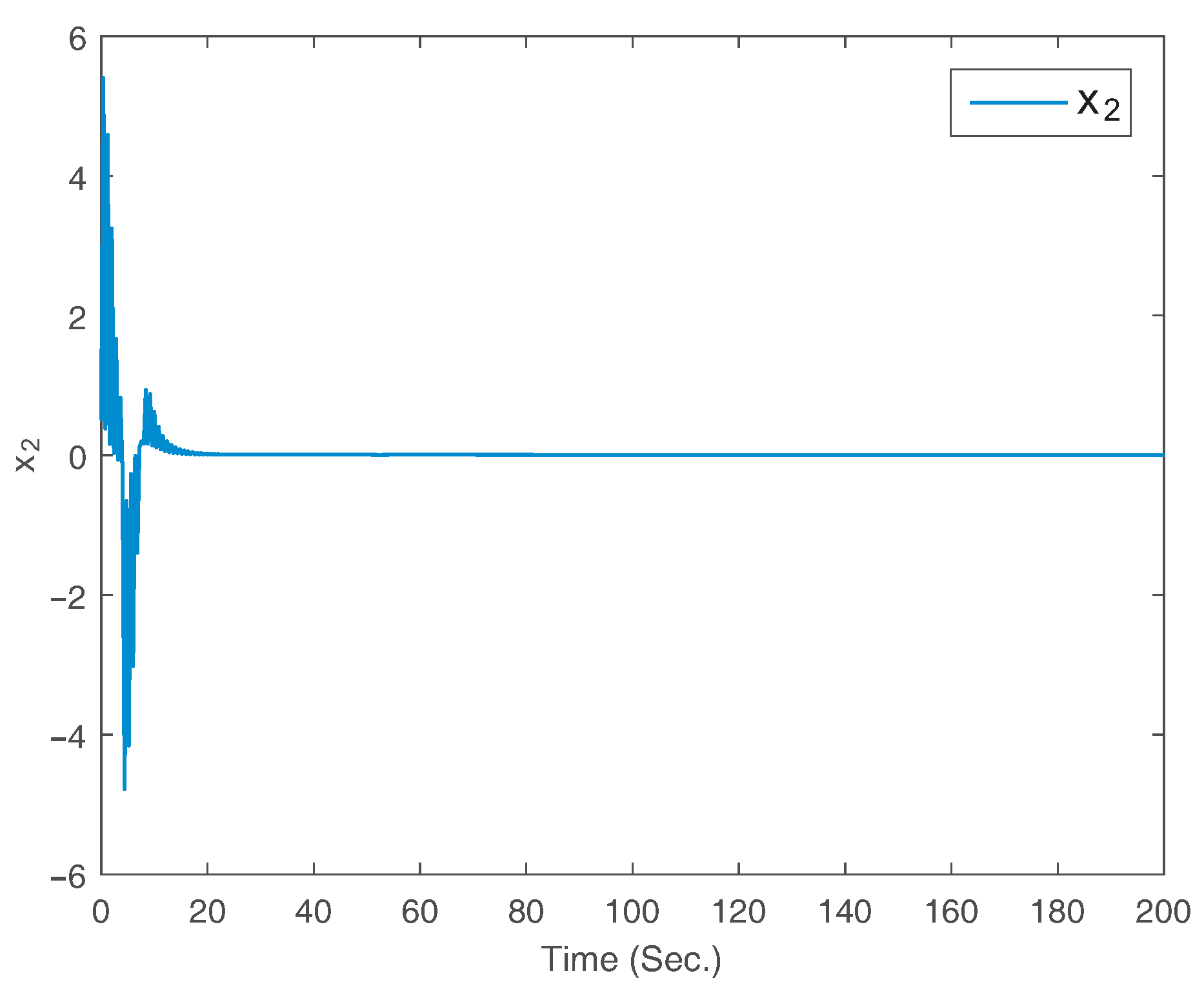 Symmetry 16 00606 g011