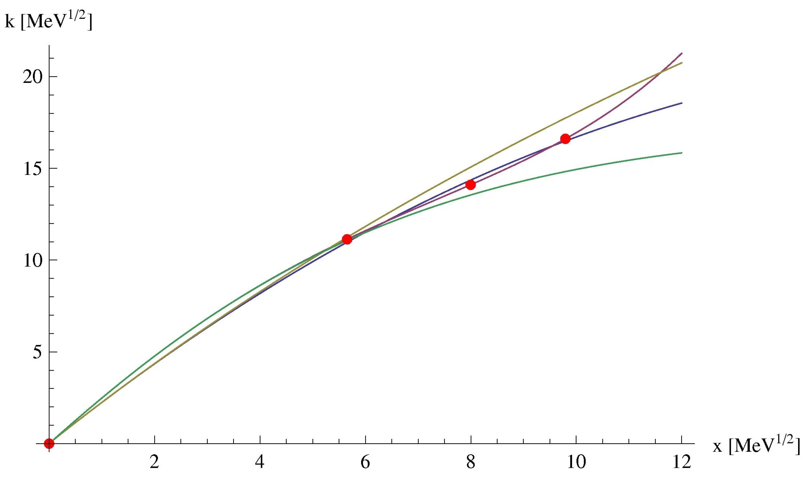 Symmetry 16 00607 g001 Symmetry 16 00607 g001