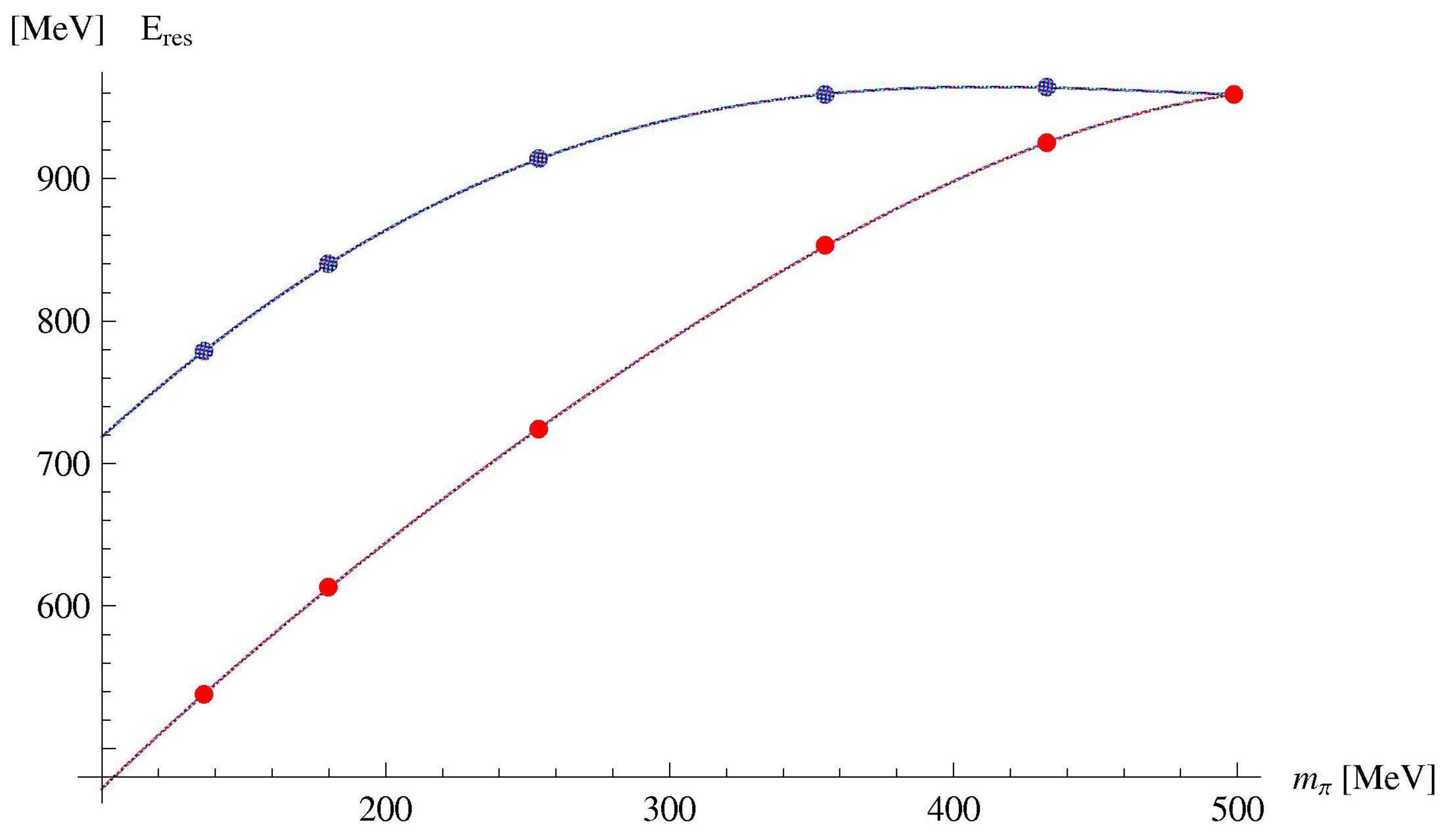 Symmetry 16 00607 g002 Symmetry 16 00607 g002