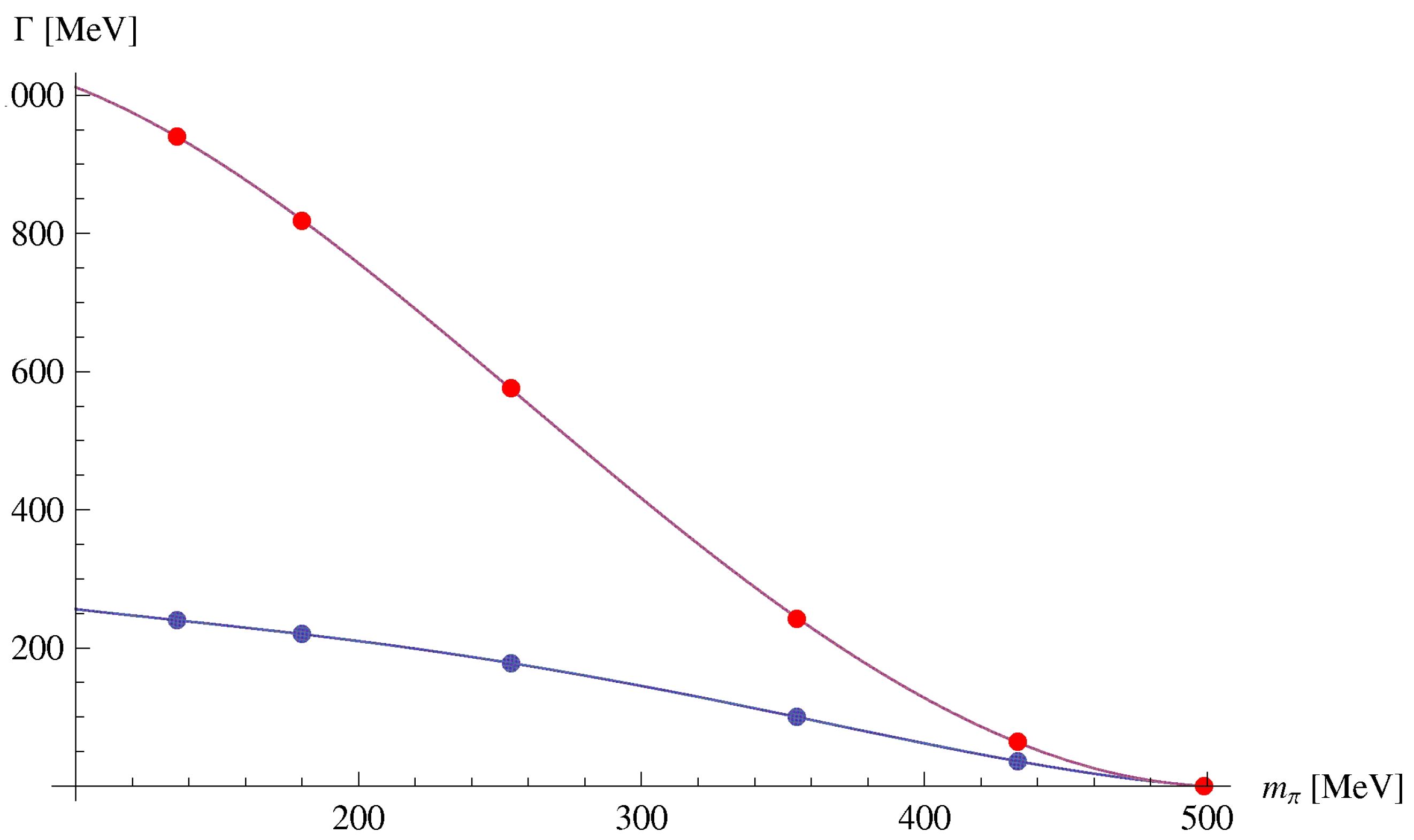 Symmetry 16 00607 g003 Symmetry 16 00607 g003