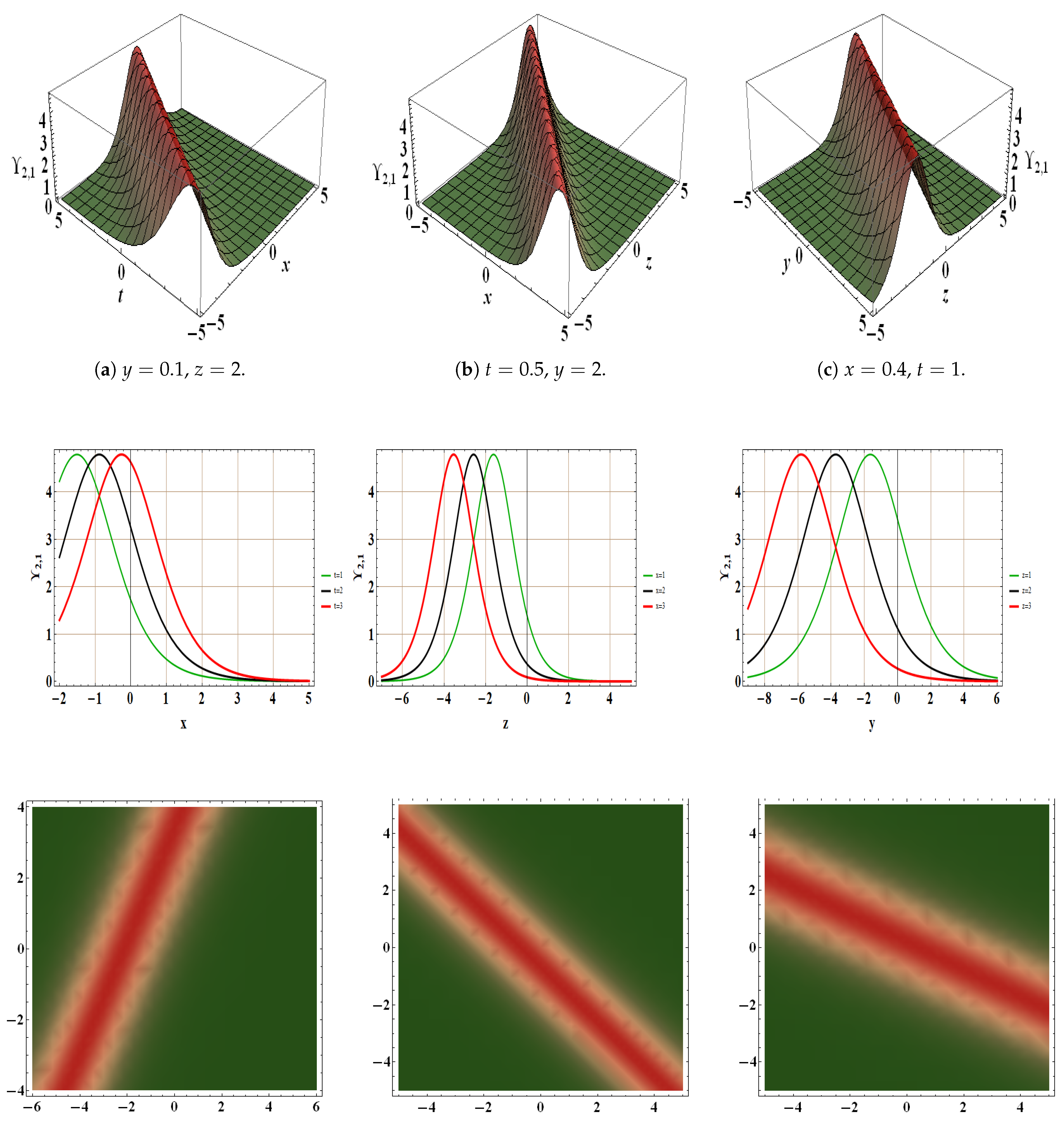 Symmetry 16 00608 g001