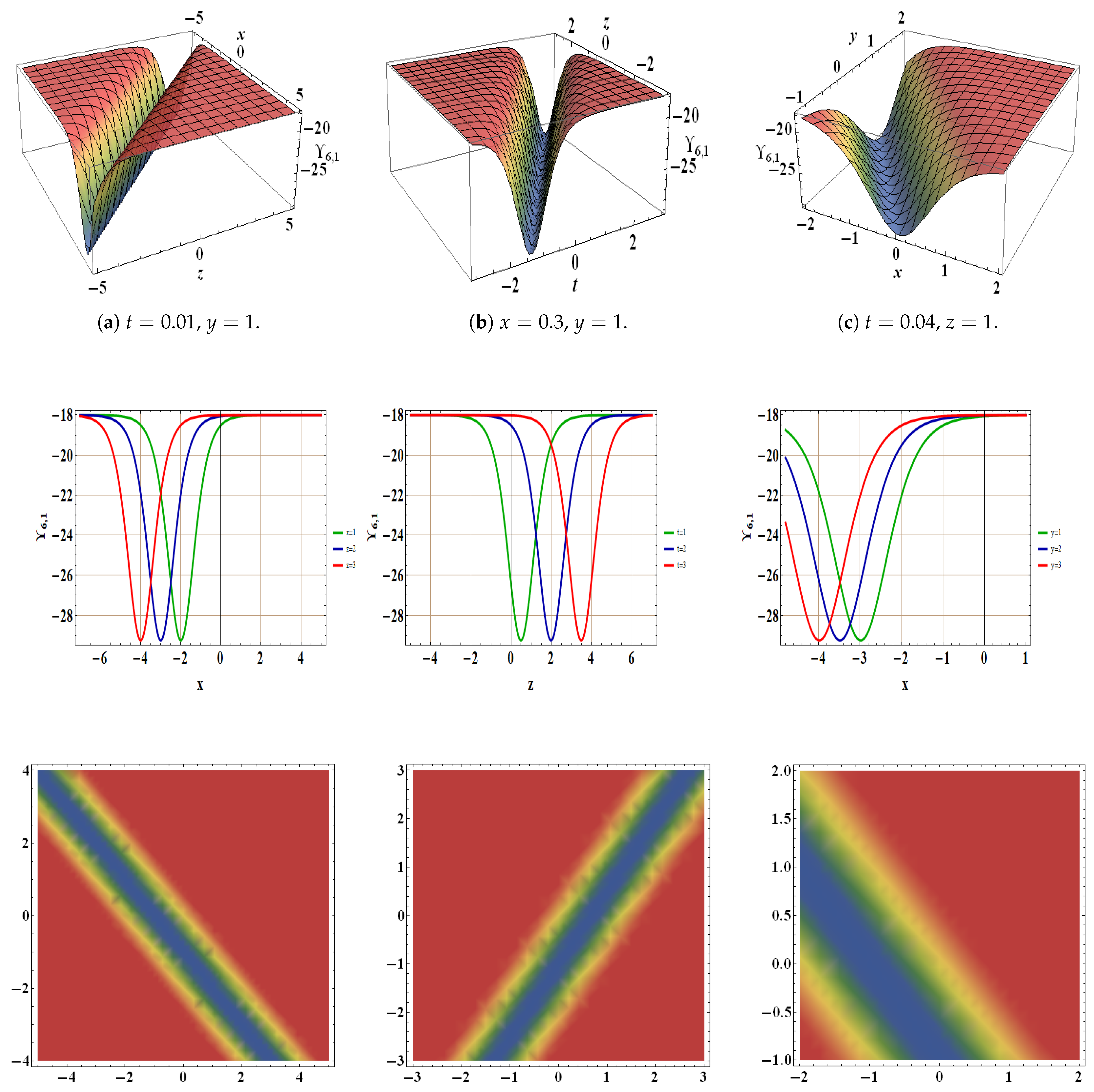 Symmetry 16 00608 g003