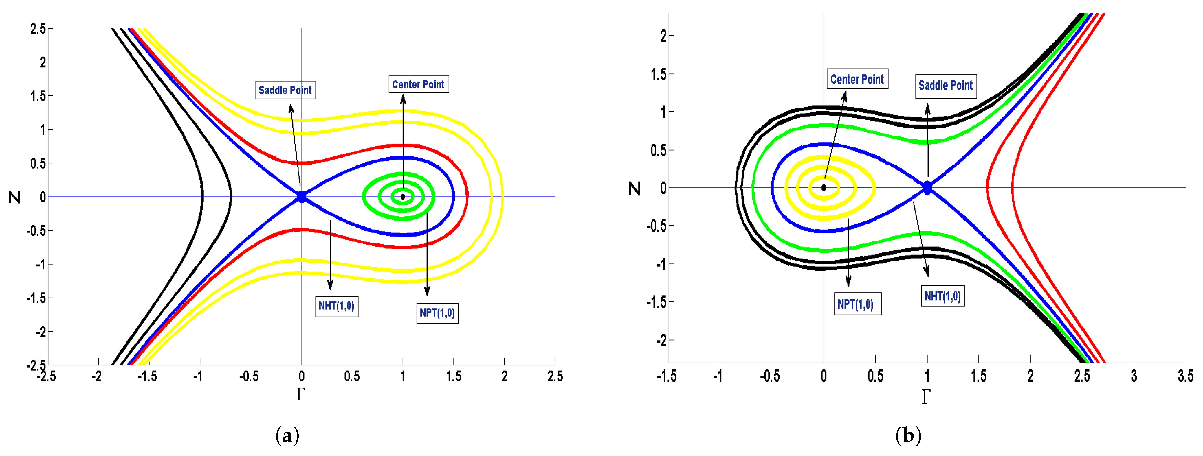 Symmetry 16 00608 g005