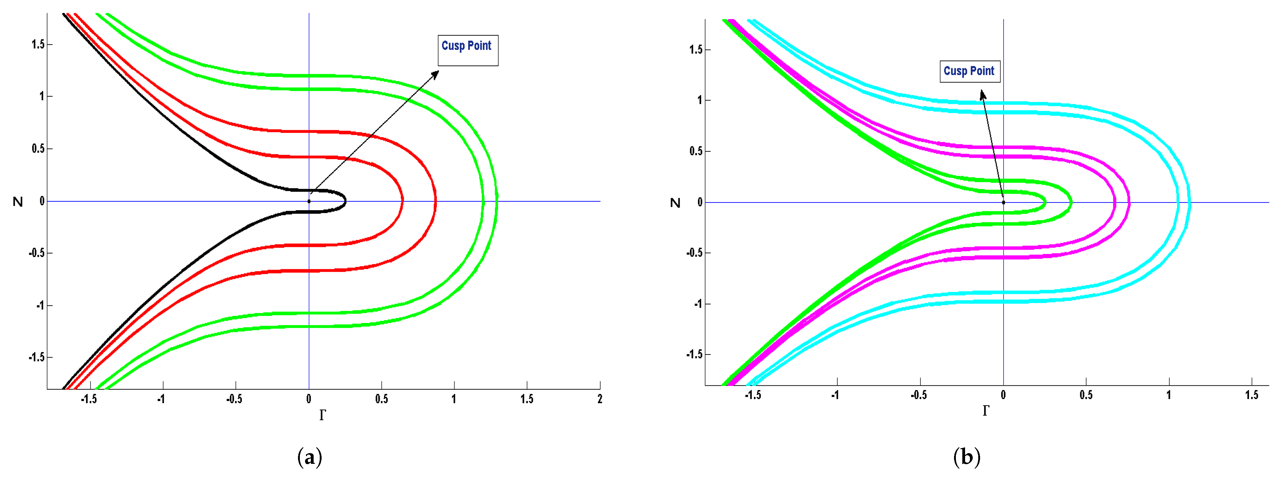 Symmetry 16 00608 g006