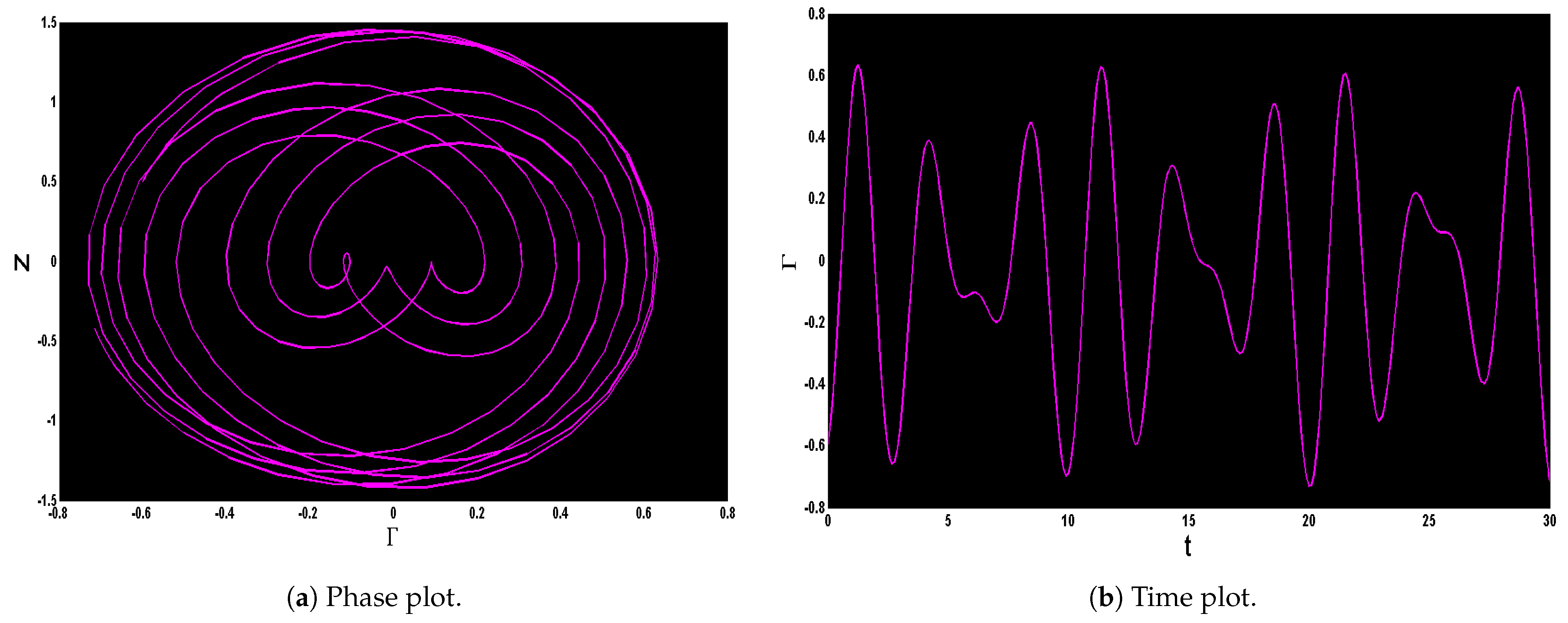 Symmetry 16 00608 g008