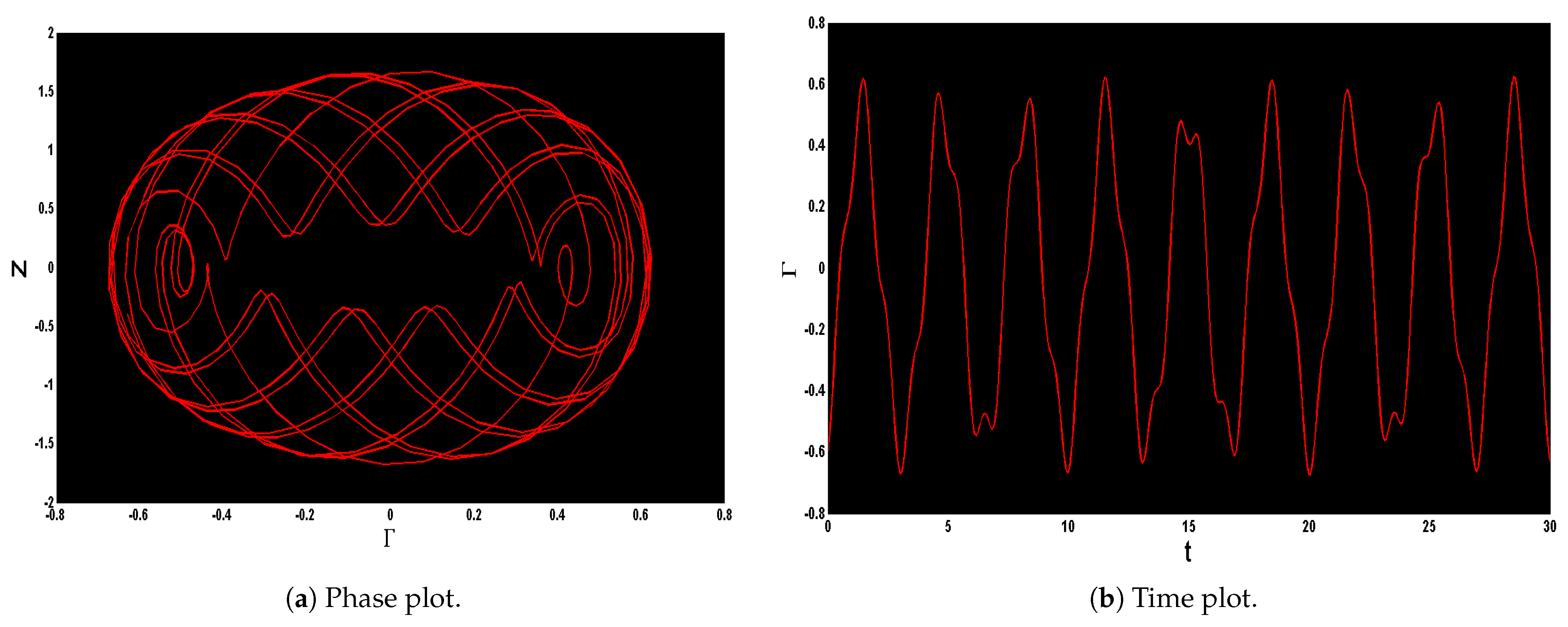 Symmetry 16 00608 g009