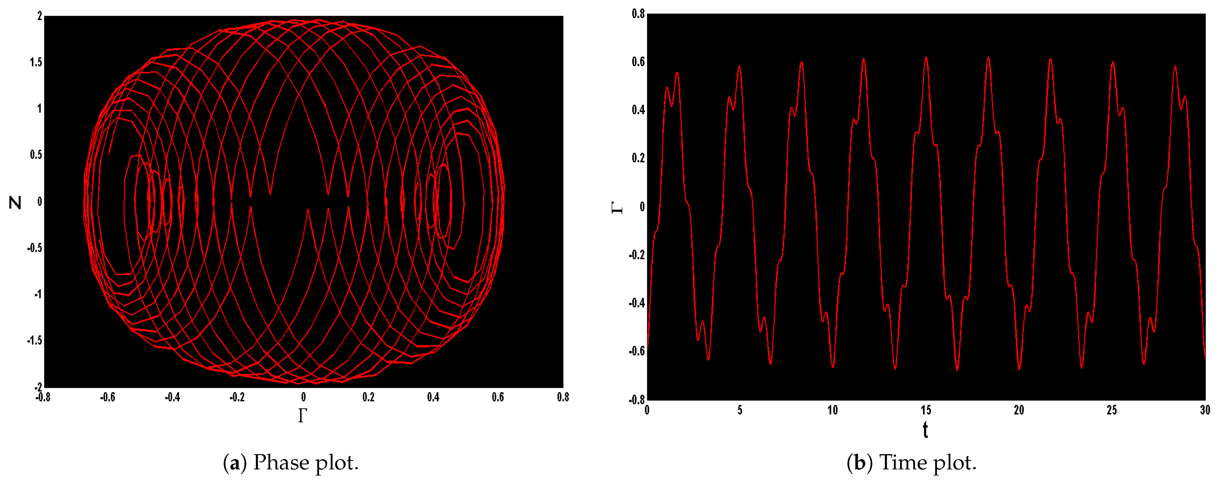 Symmetry 16 00608 g010