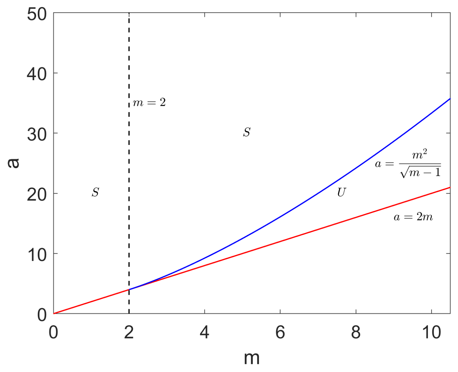 Symmetry 16 00609 g001