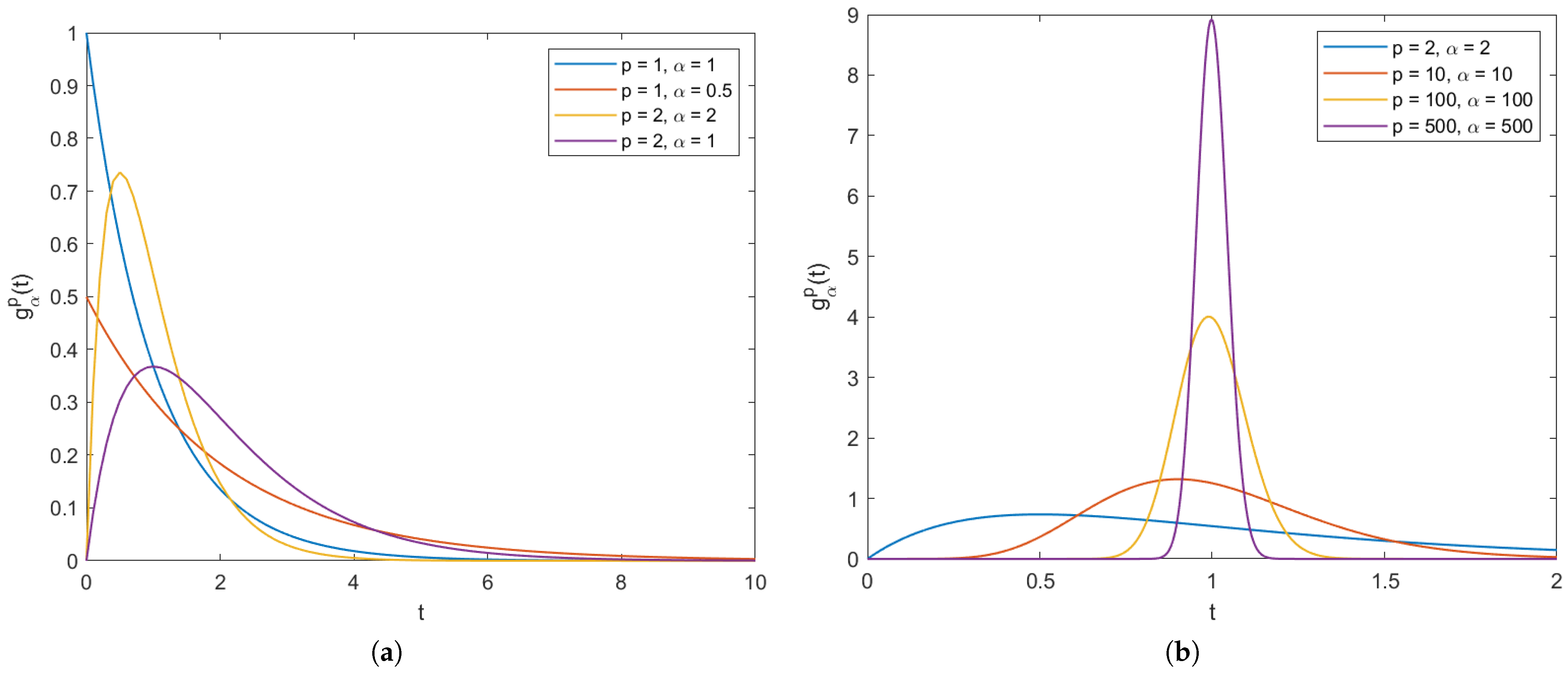 Symmetry 16 00609 g003