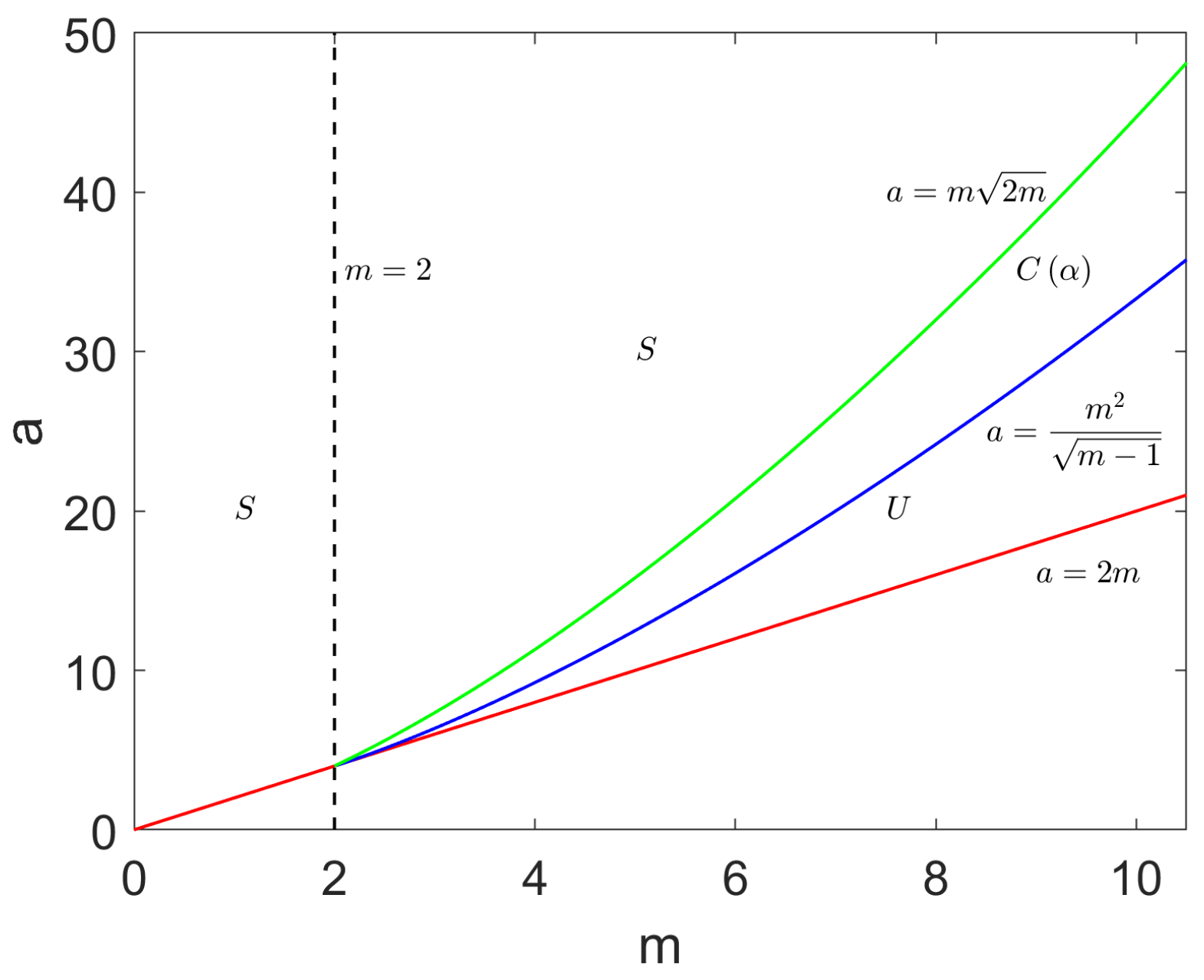 Symmetry 16 00609 g004