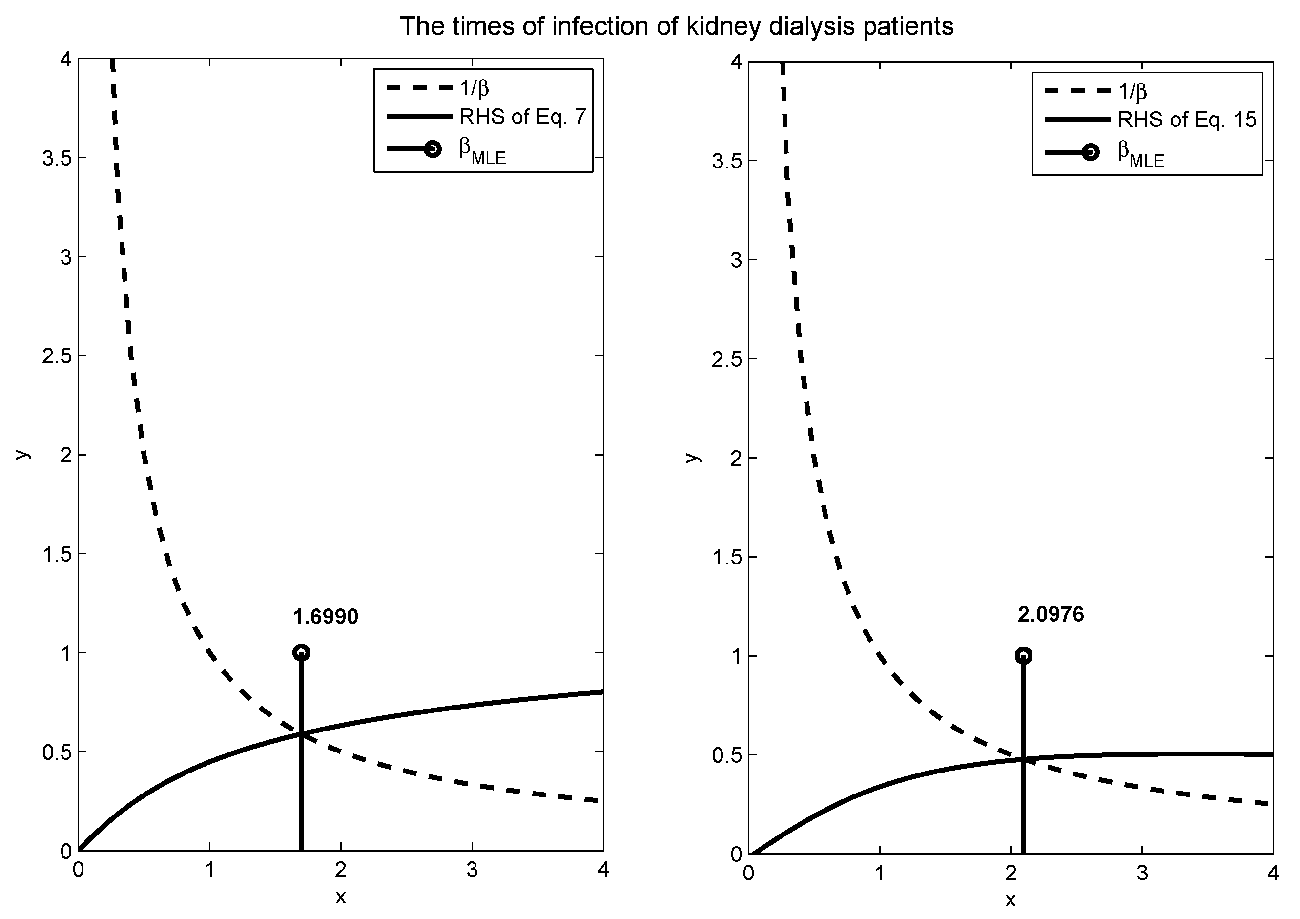 Symmetry 16 00610 g002