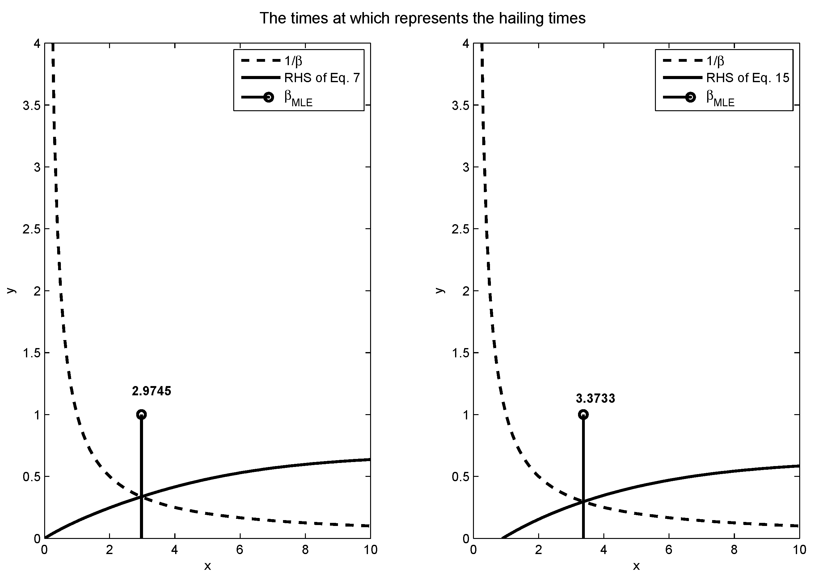 Symmetry 16 00610 g006