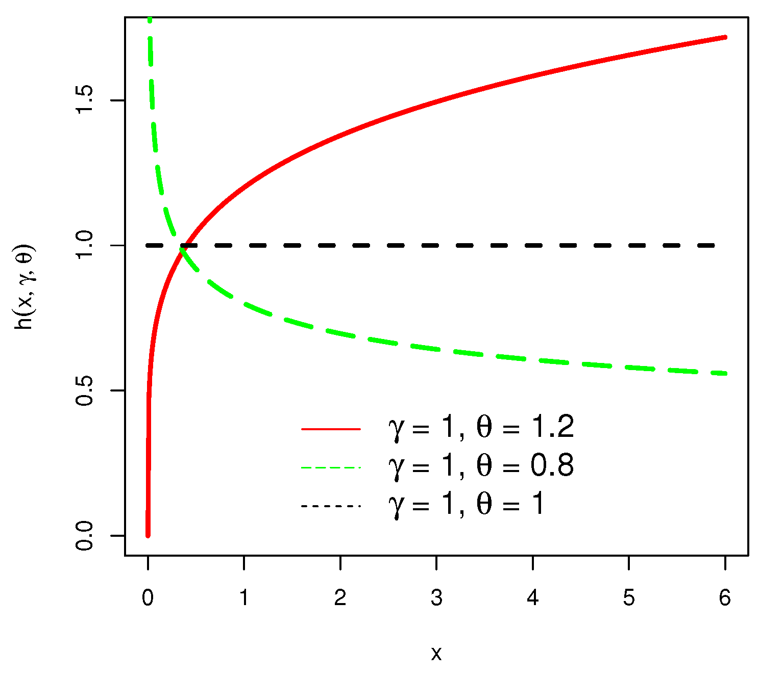 Symmetry 16 00611 g001