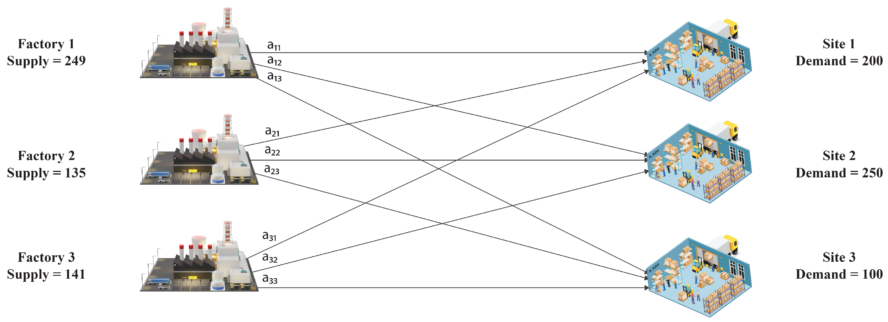 Symmetry 16 00615 g004