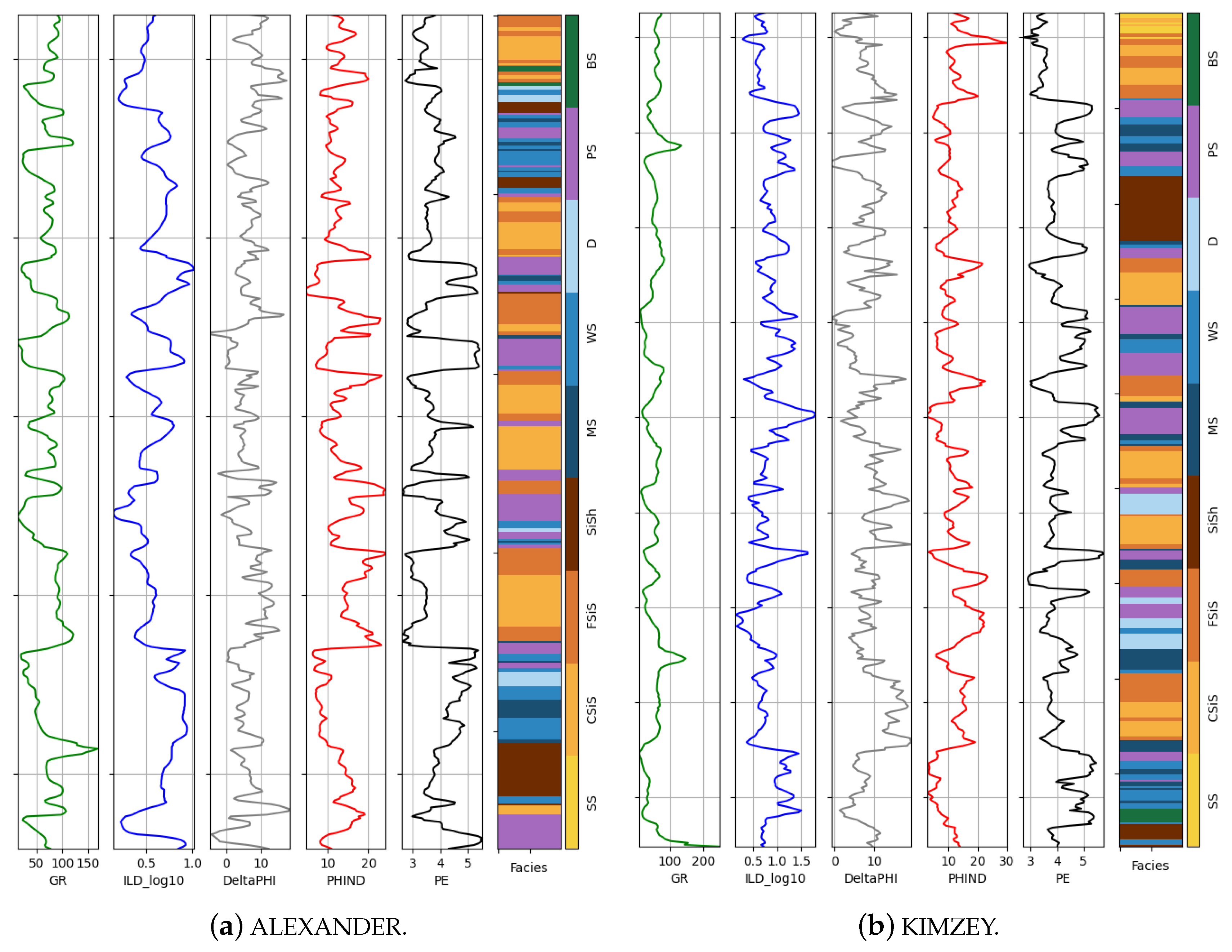 Symmetry 16 00616 g009