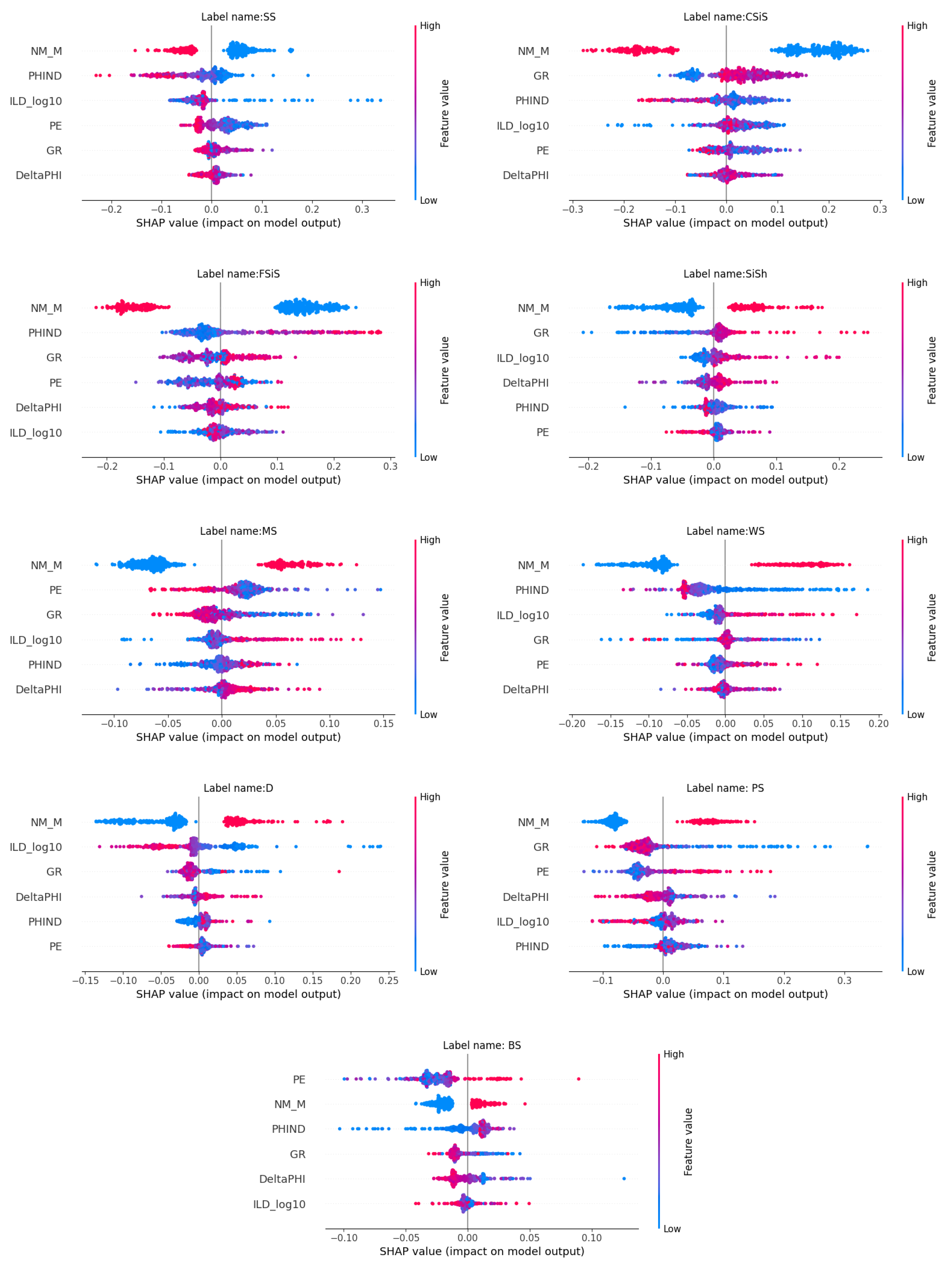 Symmetry 16 00616 g013