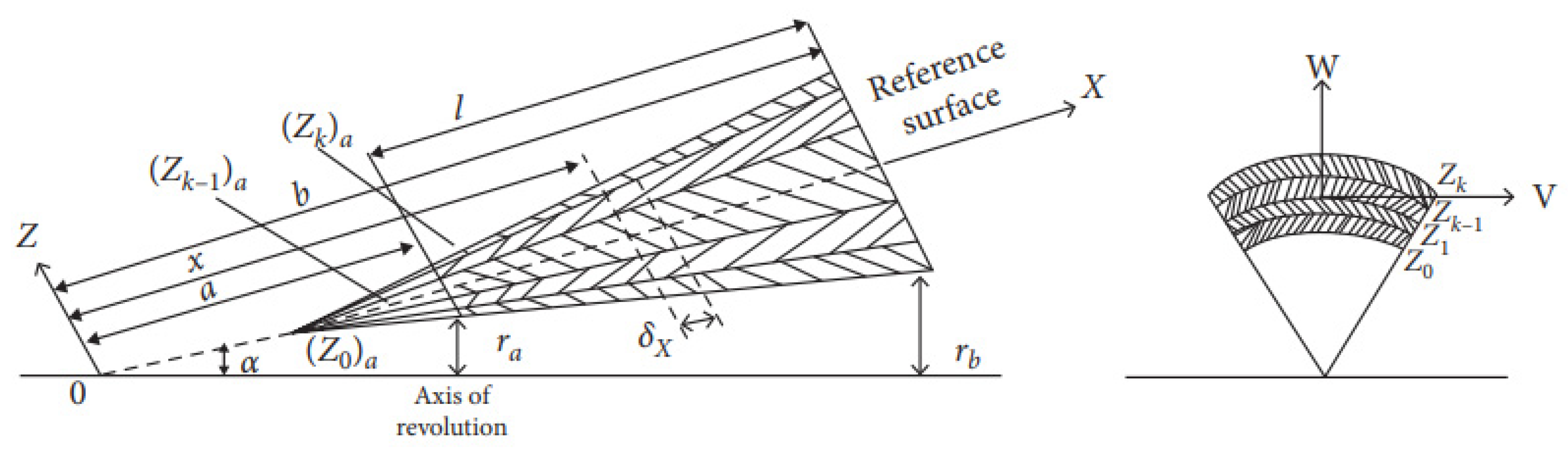 Symmetry 16 00620 g002