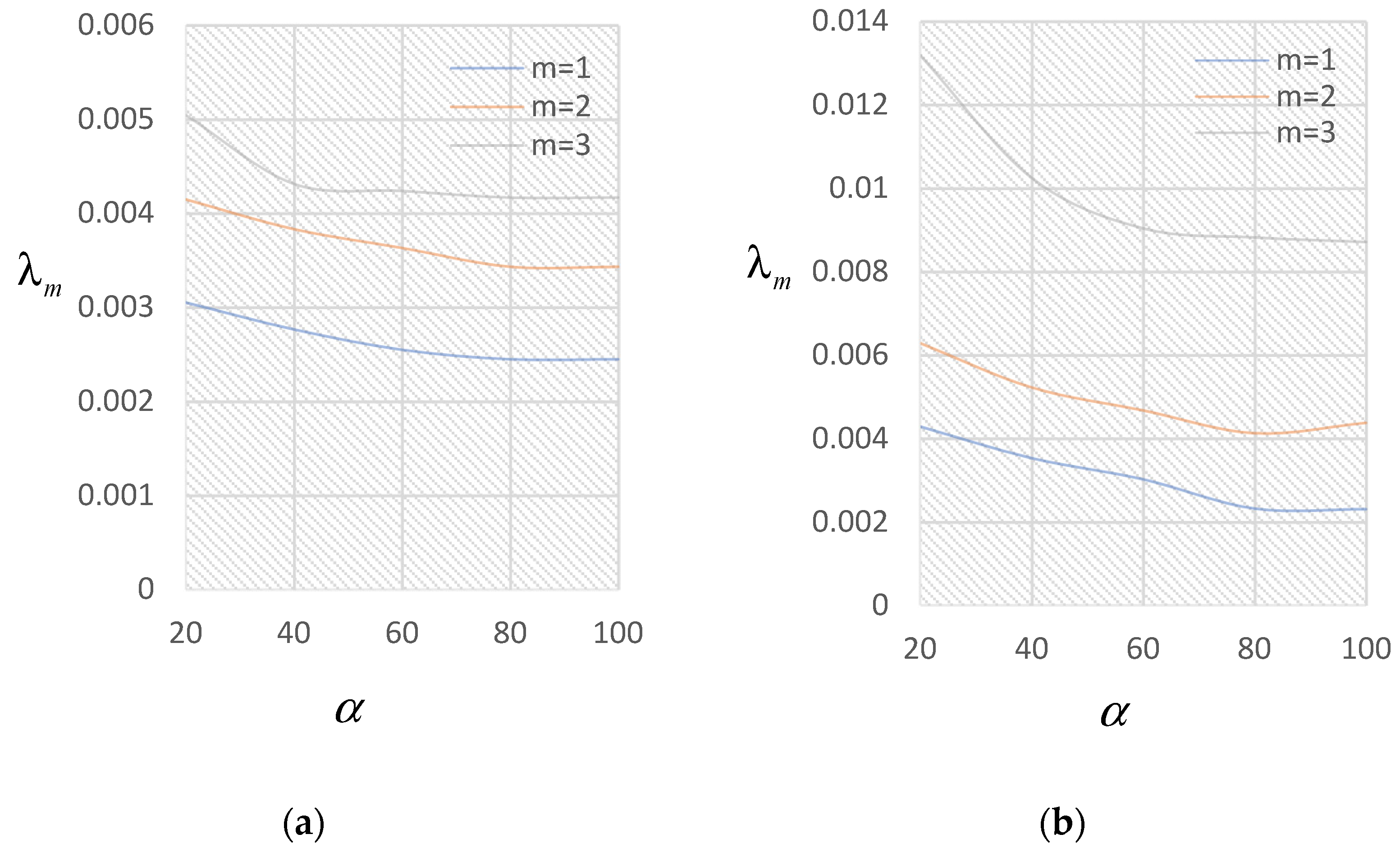 Symmetry 16 00620 g006