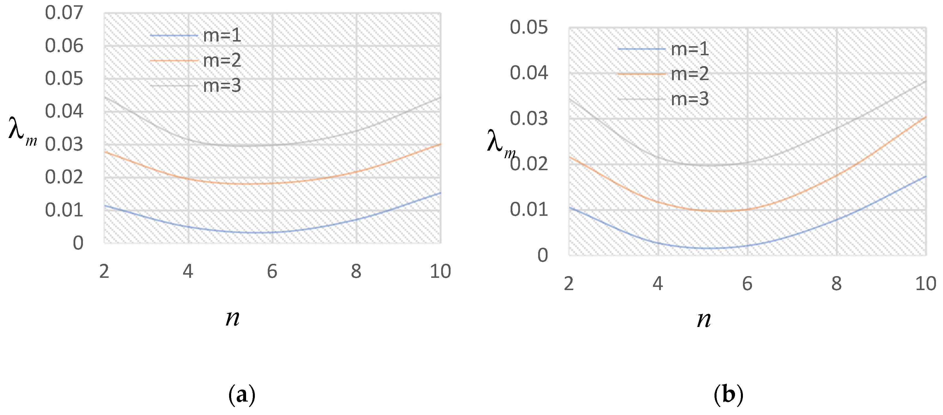 Symmetry 16 00620 g009