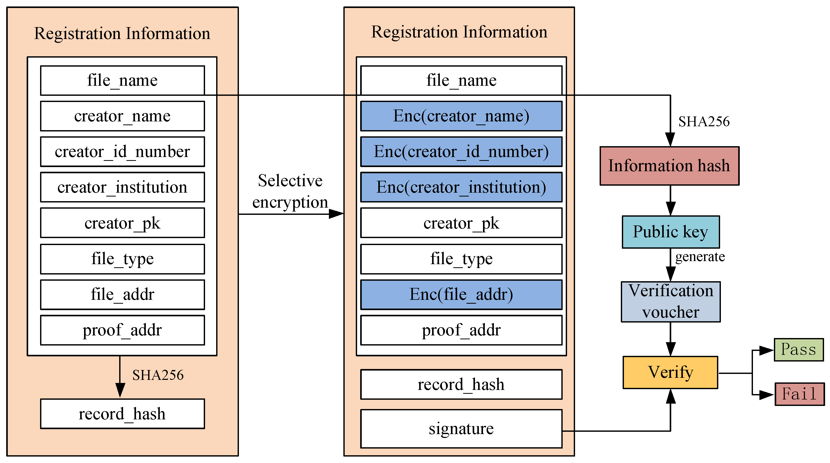 Symmetry 16 00622 g004