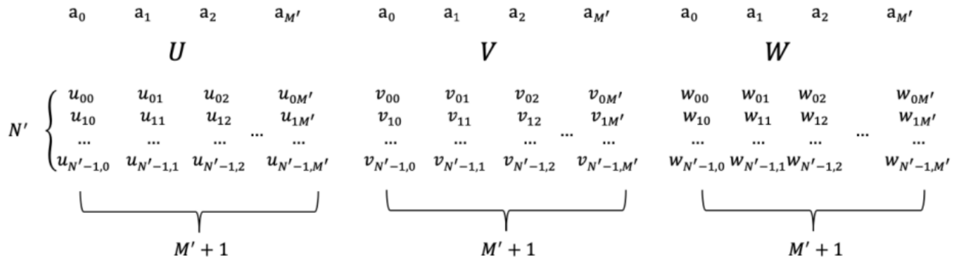 Symmetry 16 00622 g006
