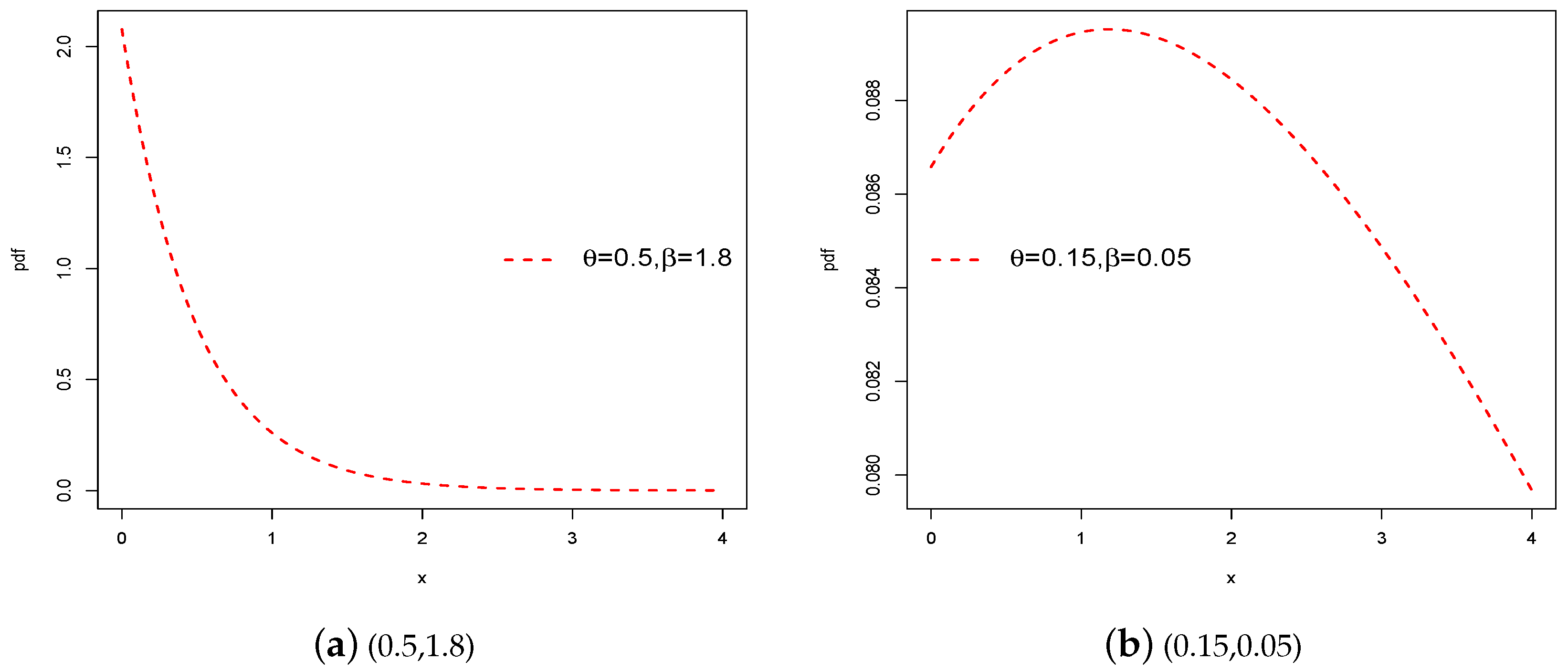 Symmetry 16 00625 g001a