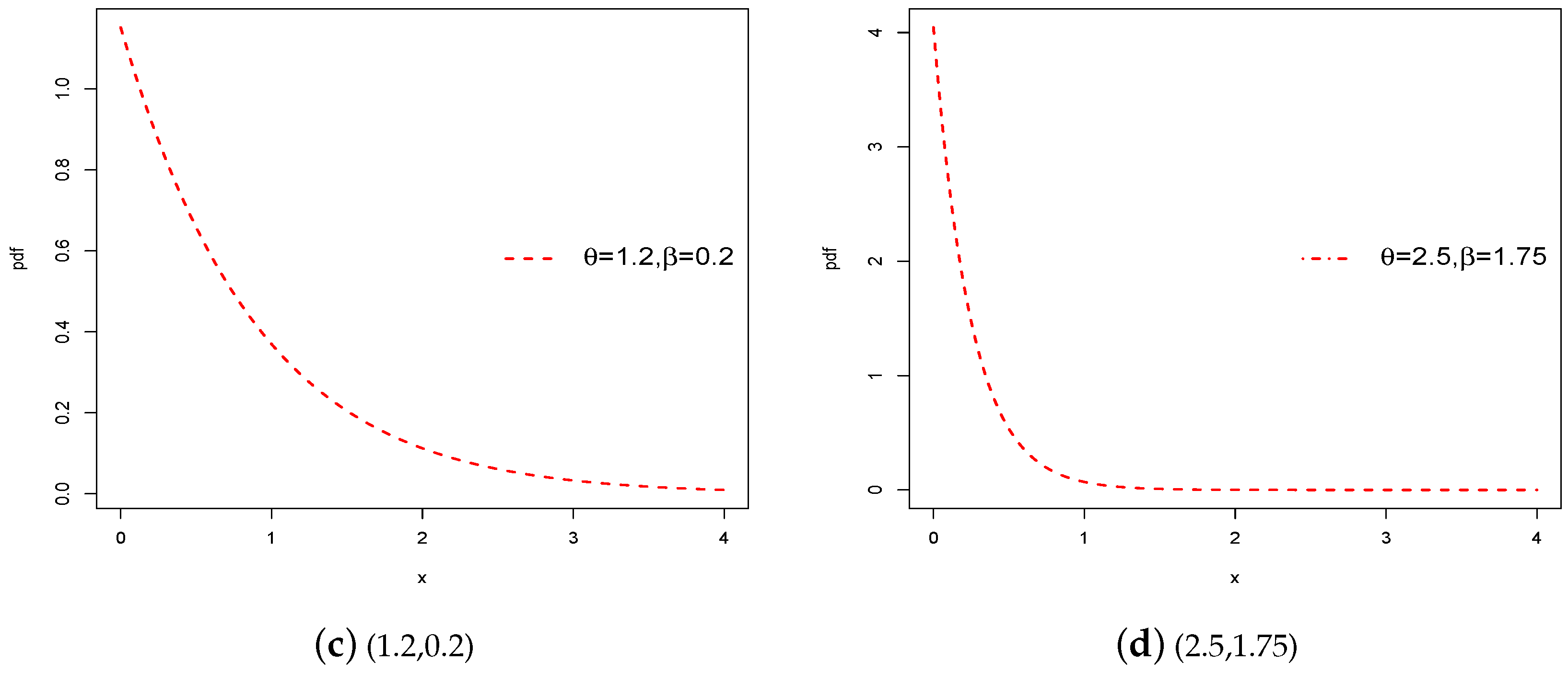 Symmetry 16 00625 g001b