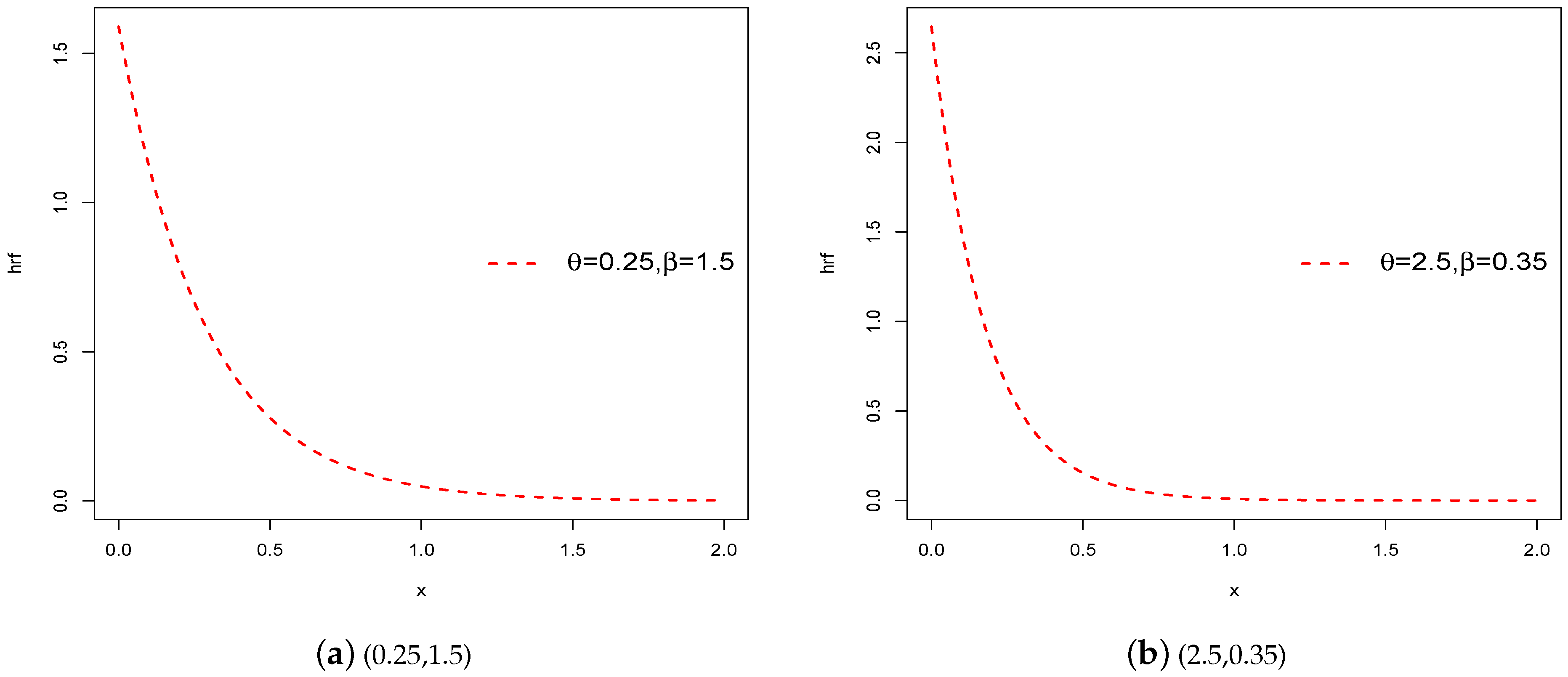Symmetry 16 00625 g002a