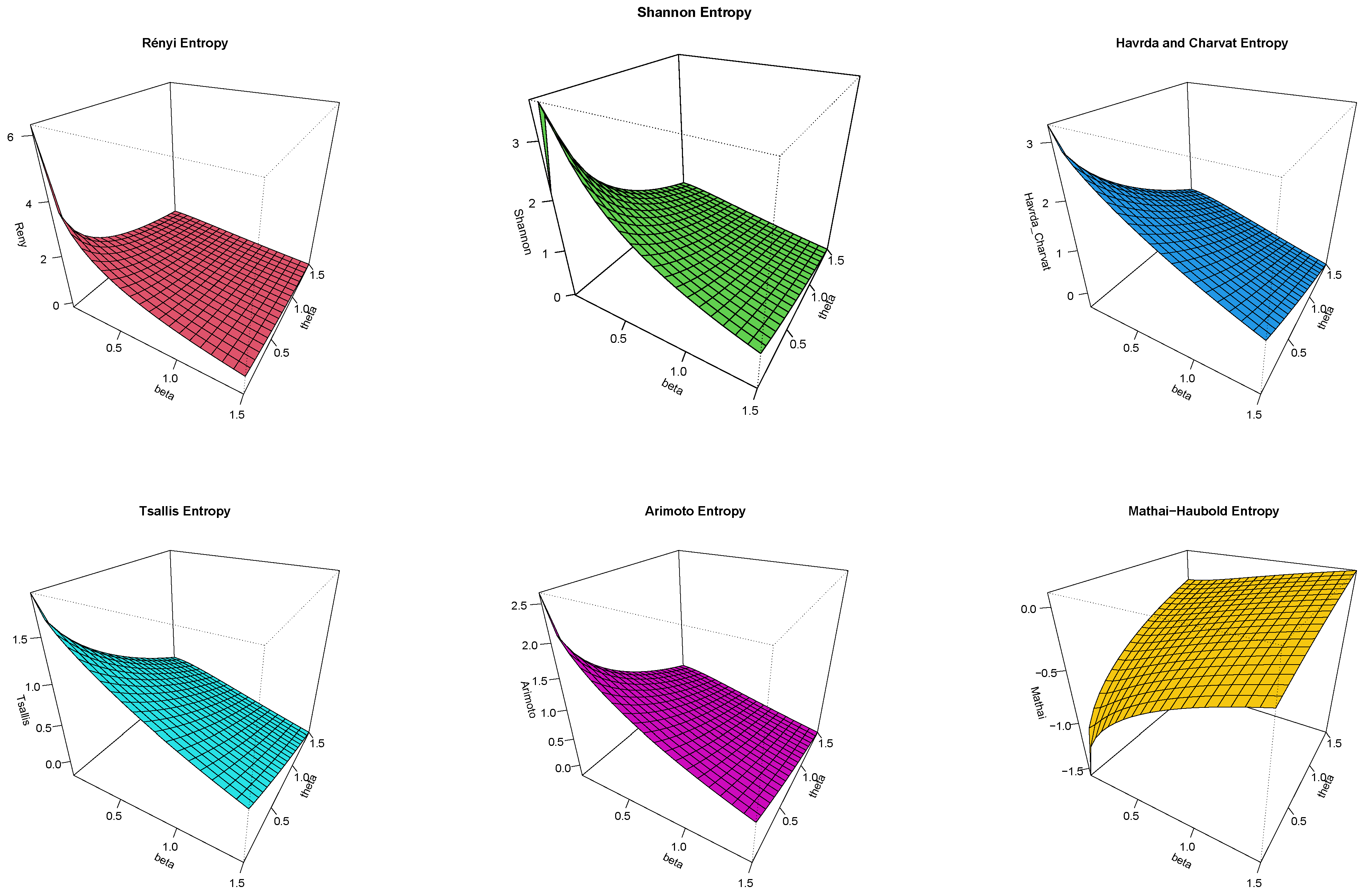 Symmetry 16 00625 g003