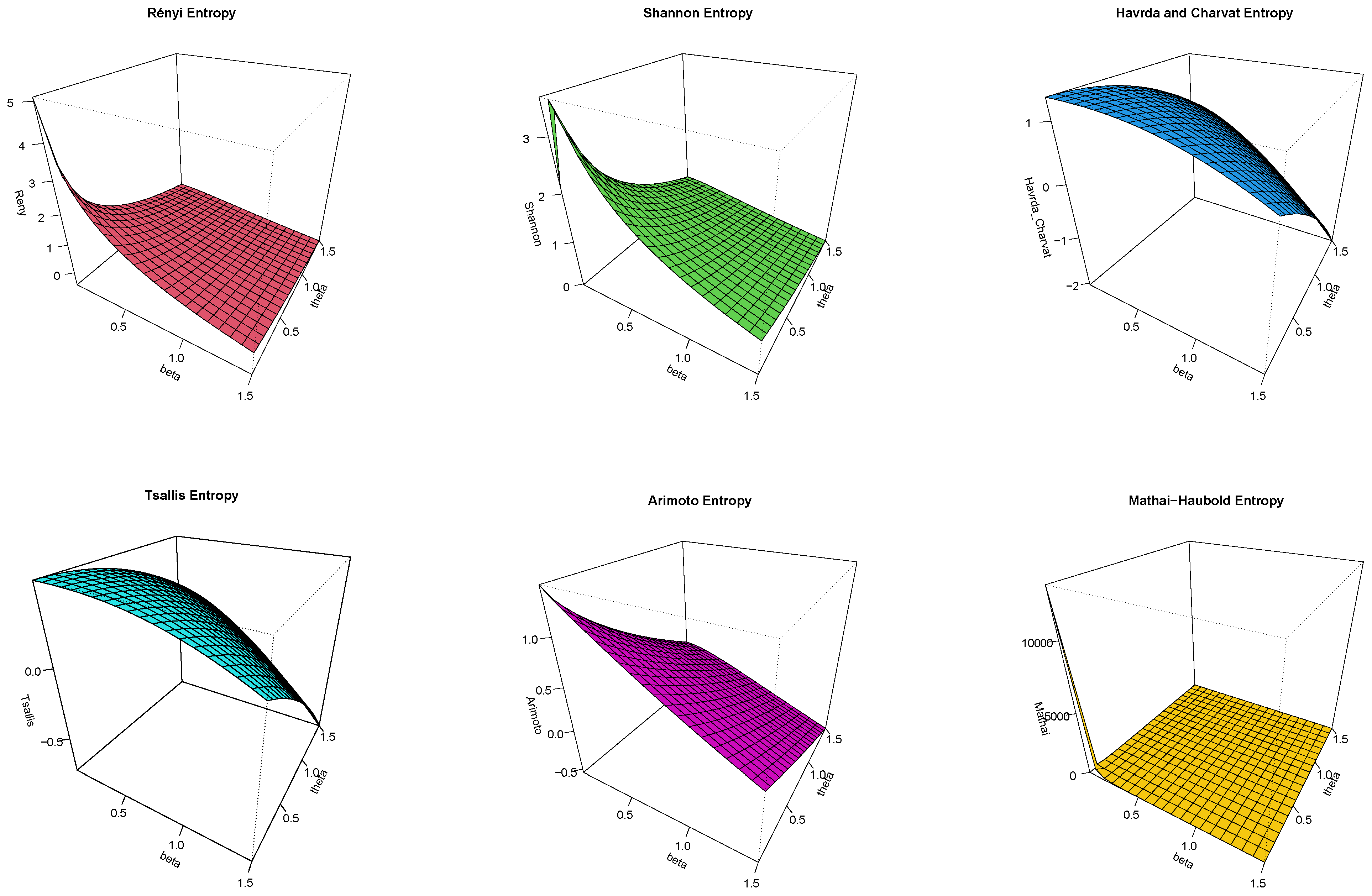 Symmetry 16 00625 g004