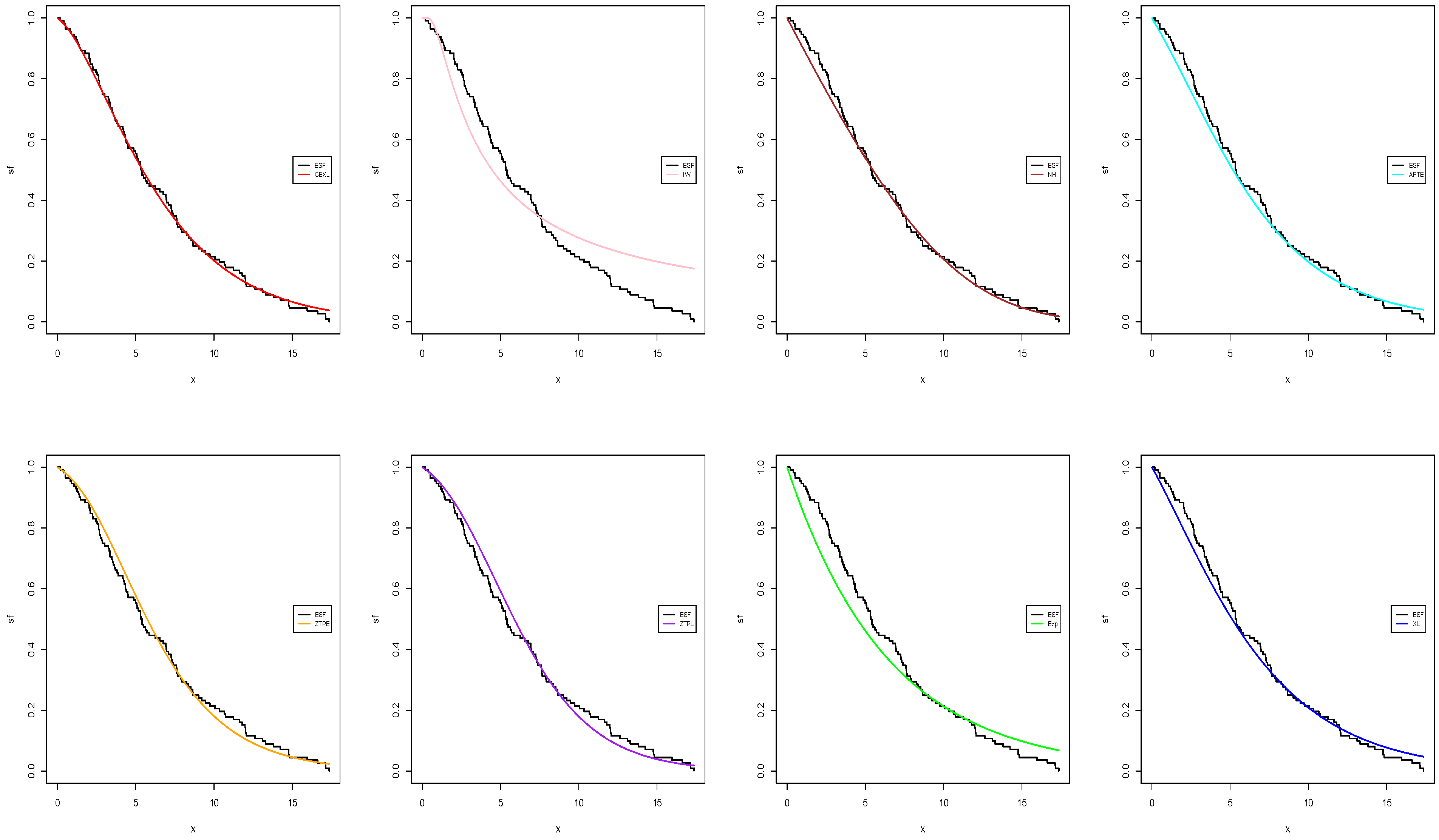 Symmetry 16 00625 g008