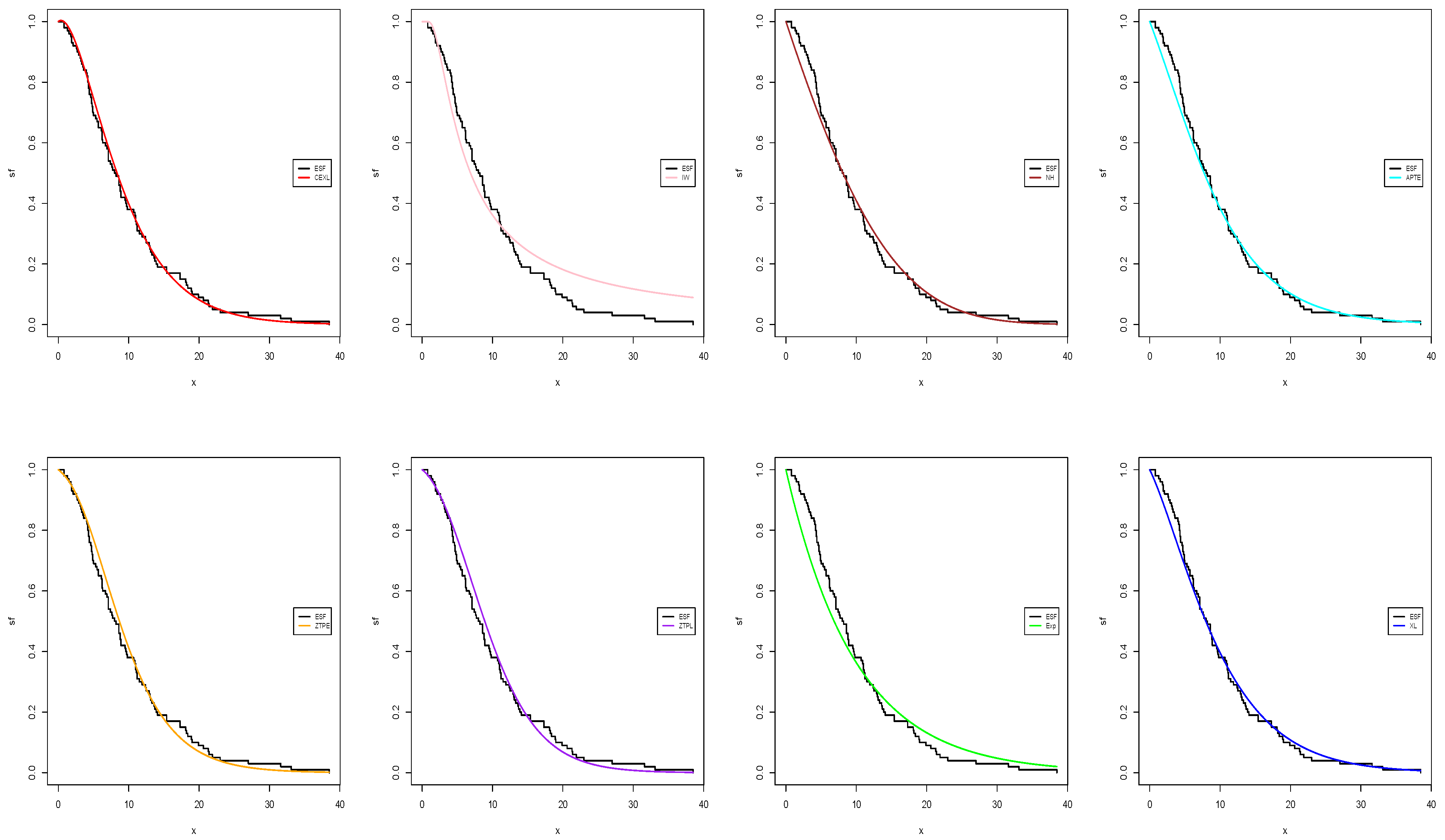 Symmetry 16 00625 g009