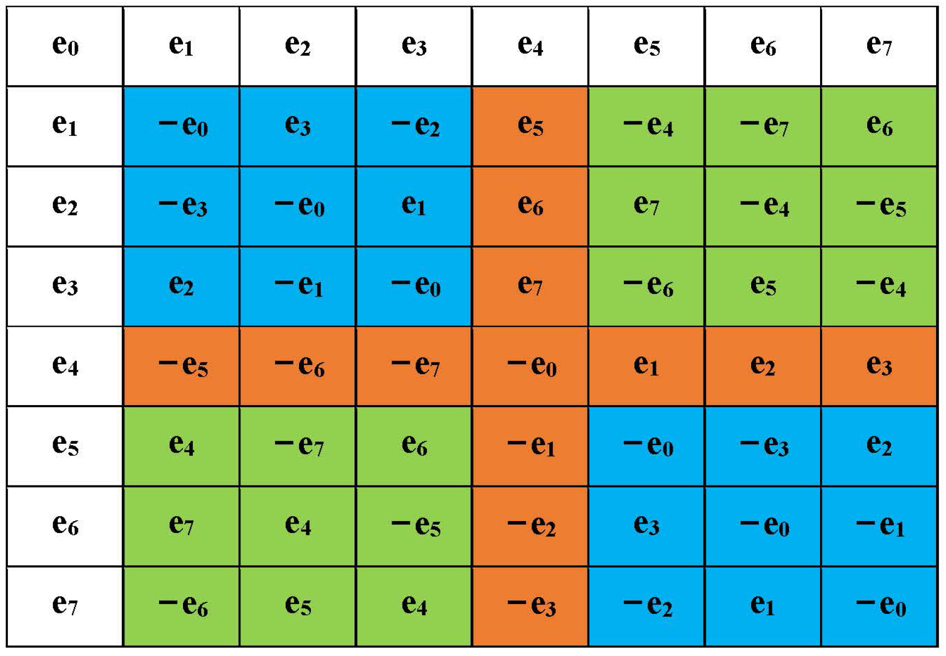 Symmetry 16 00626 g002
