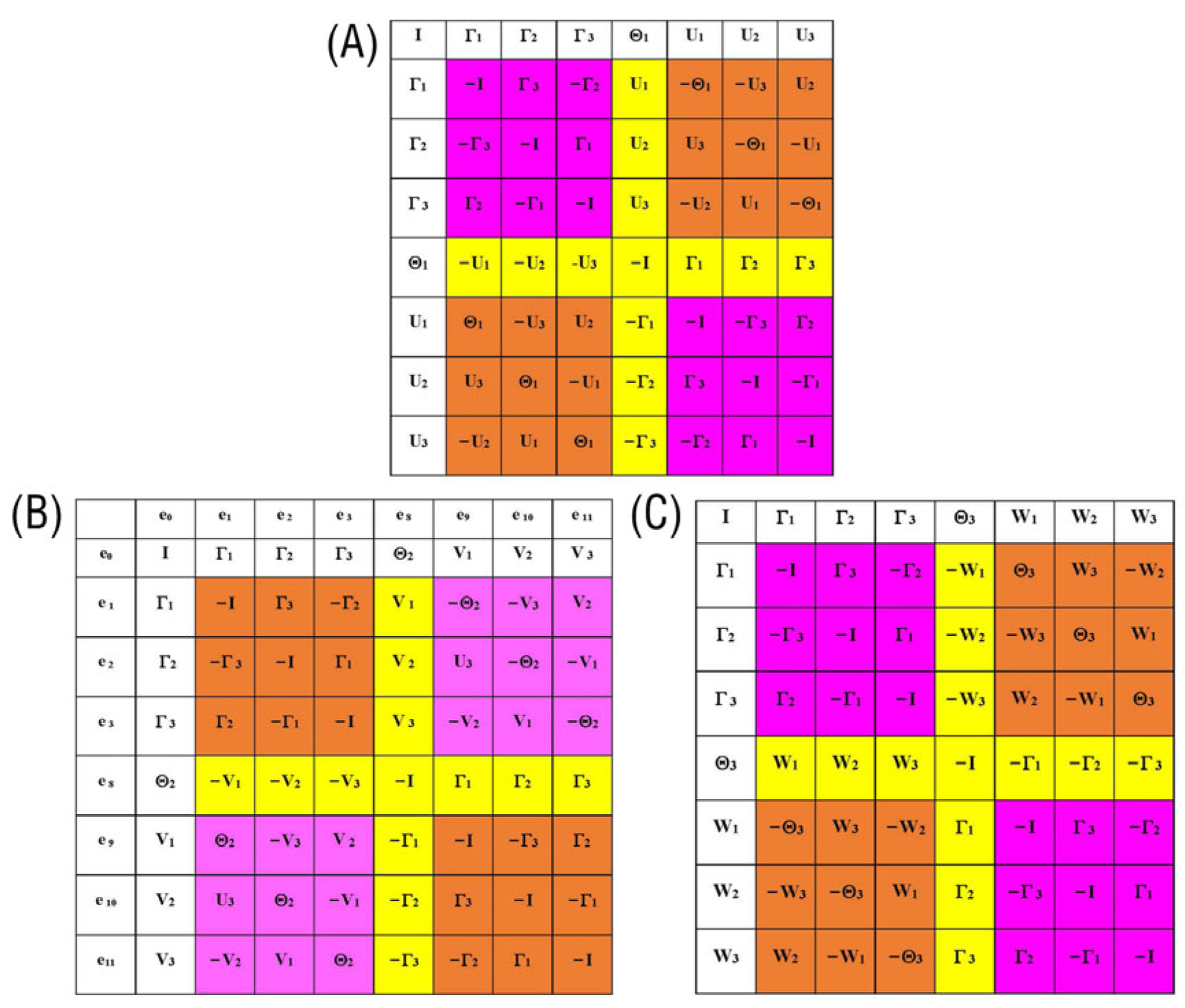 Symmetry 16 00626 g004