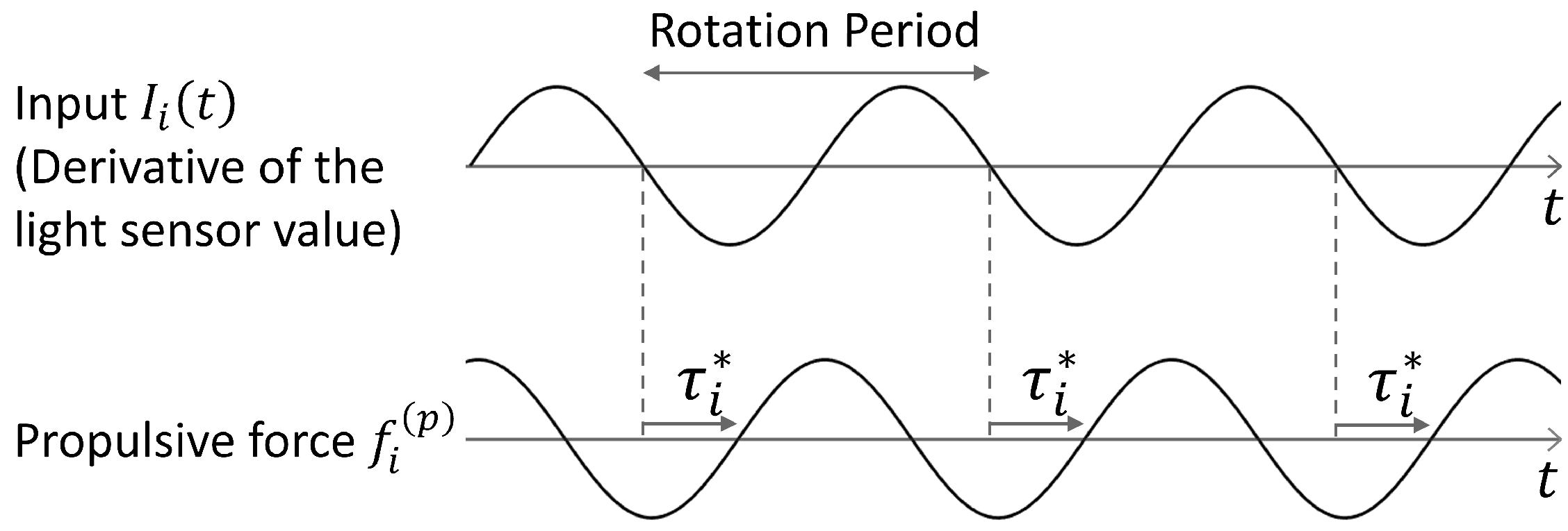 Symmetry 16 00630 g004