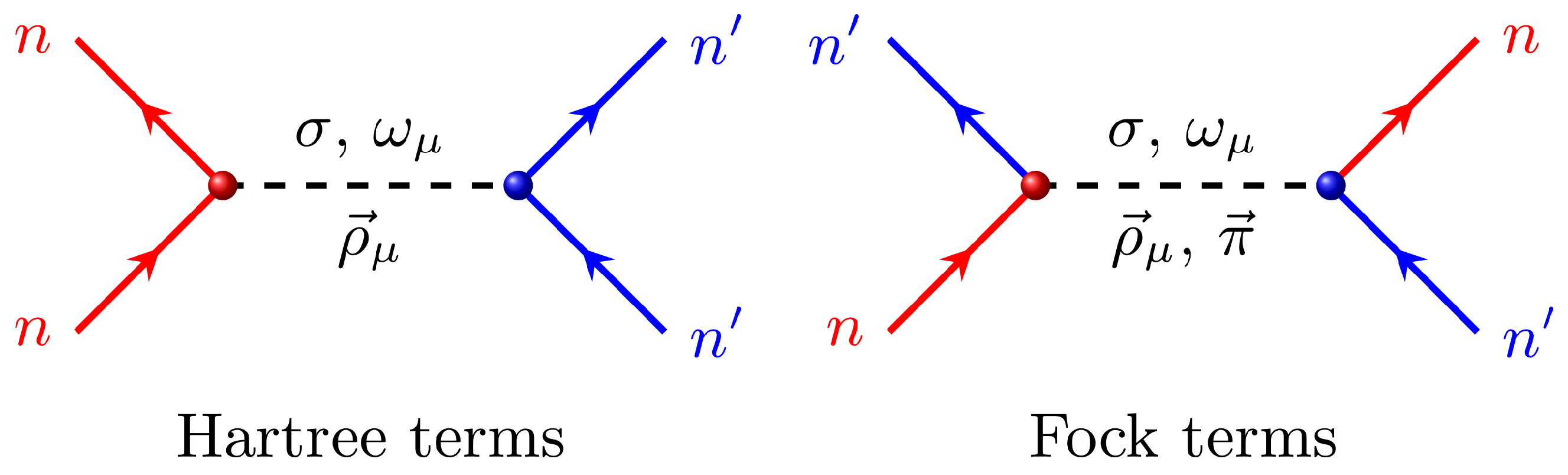 Symmetry 16 00631 g001