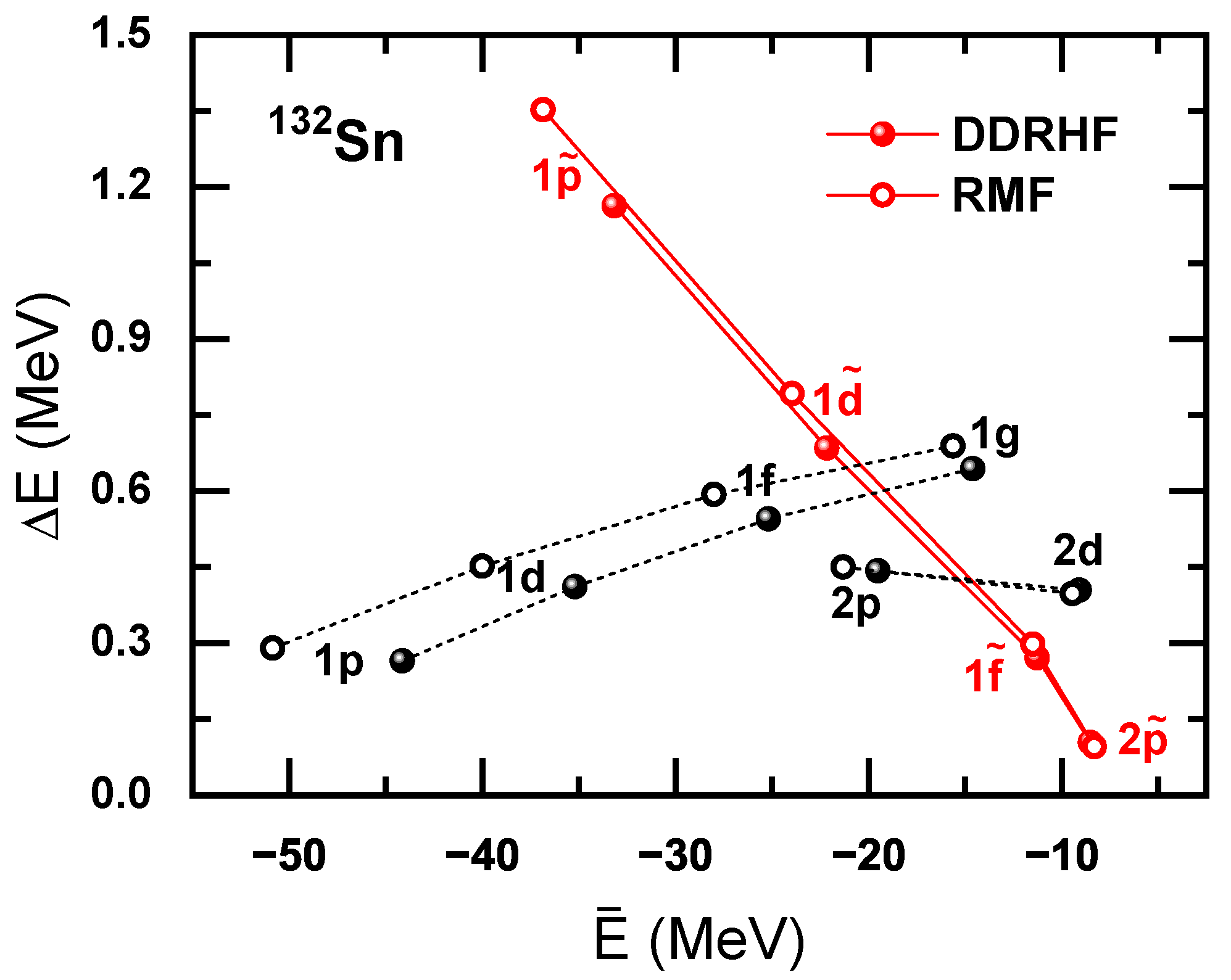 Symmetry 16 00631 g002