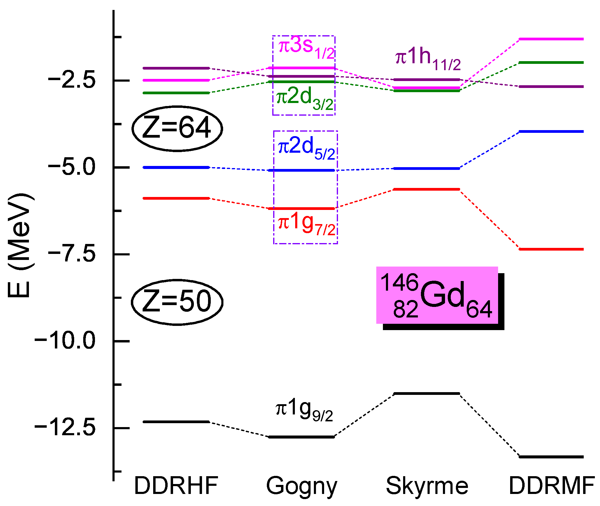 Symmetry 16 00631 g007