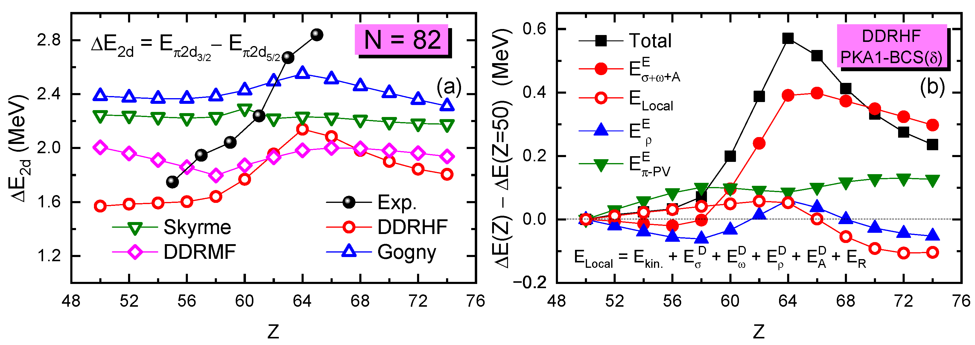Symmetry 16 00631 g008