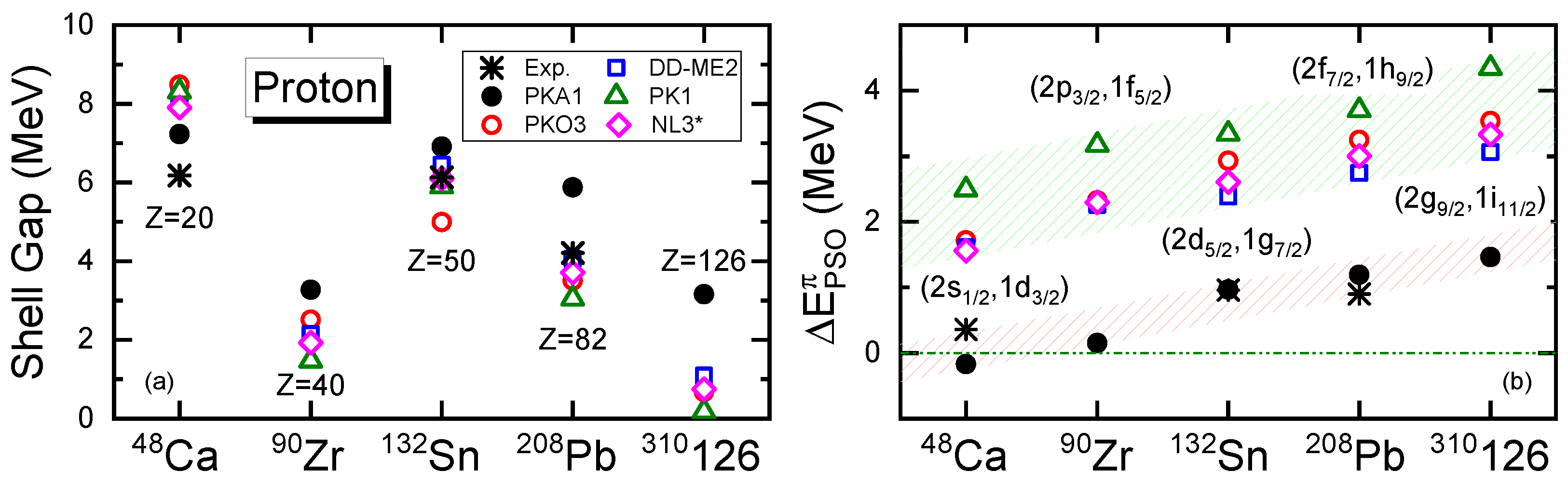 Symmetry 16 00631 g009